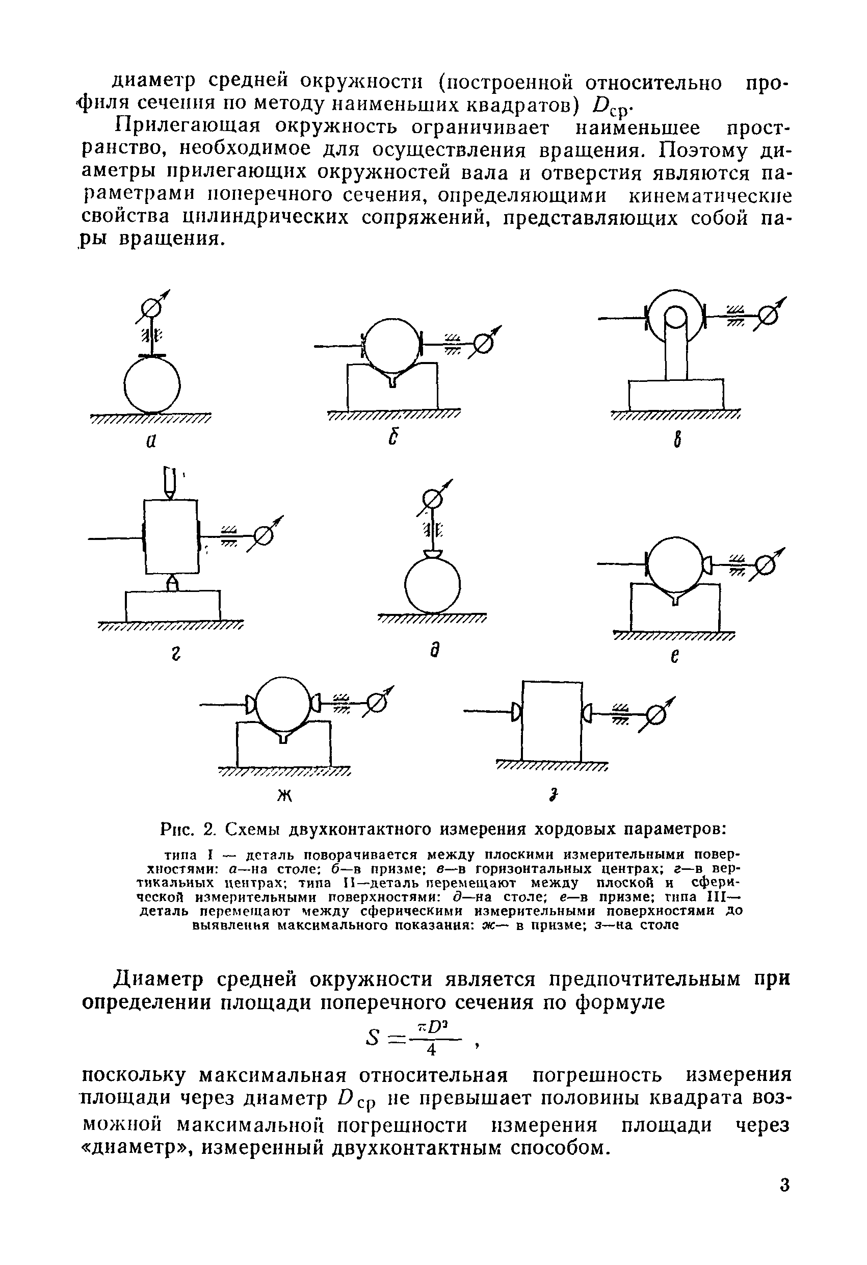 МИ 103-76