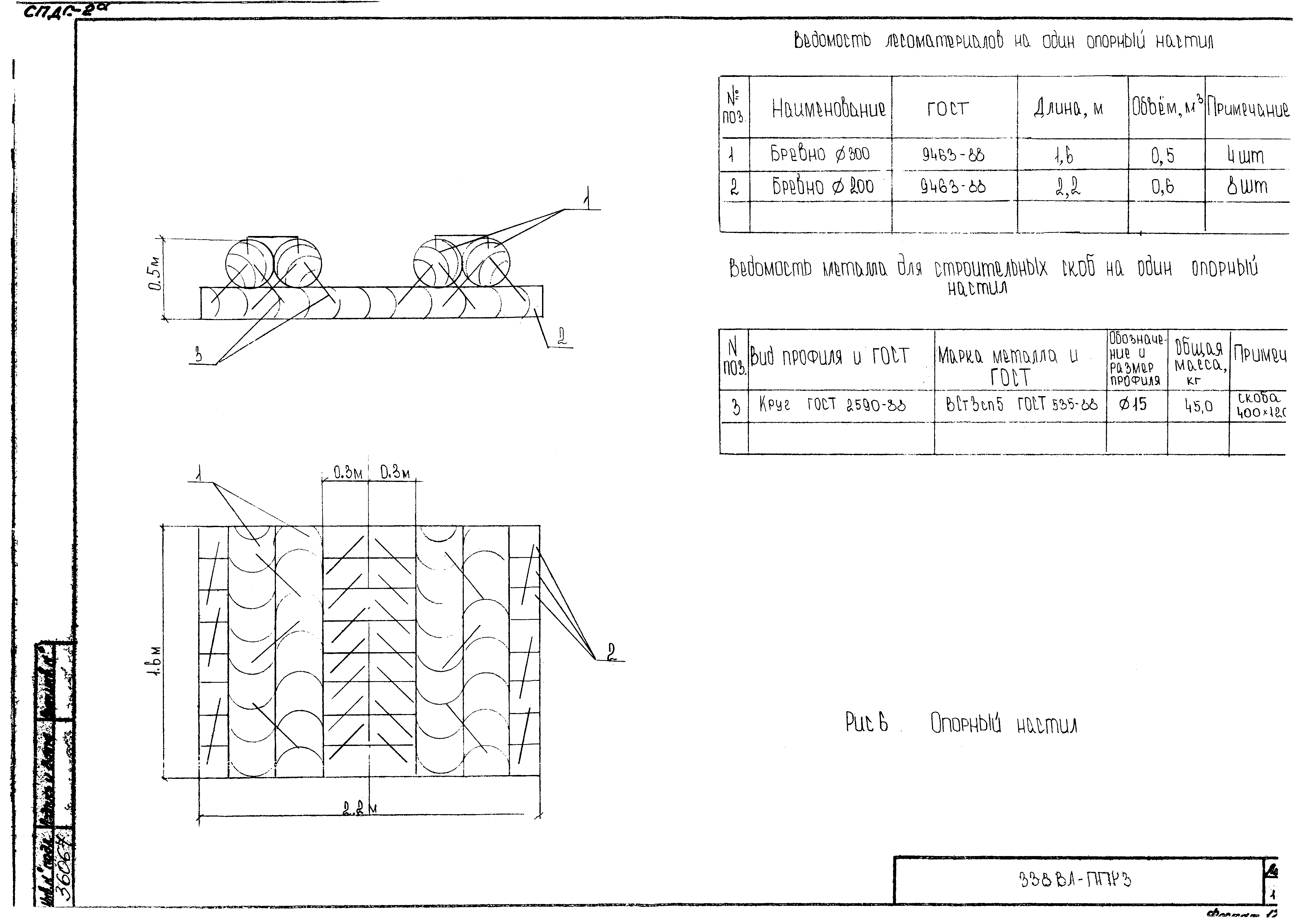 Технологическая карта КД-2