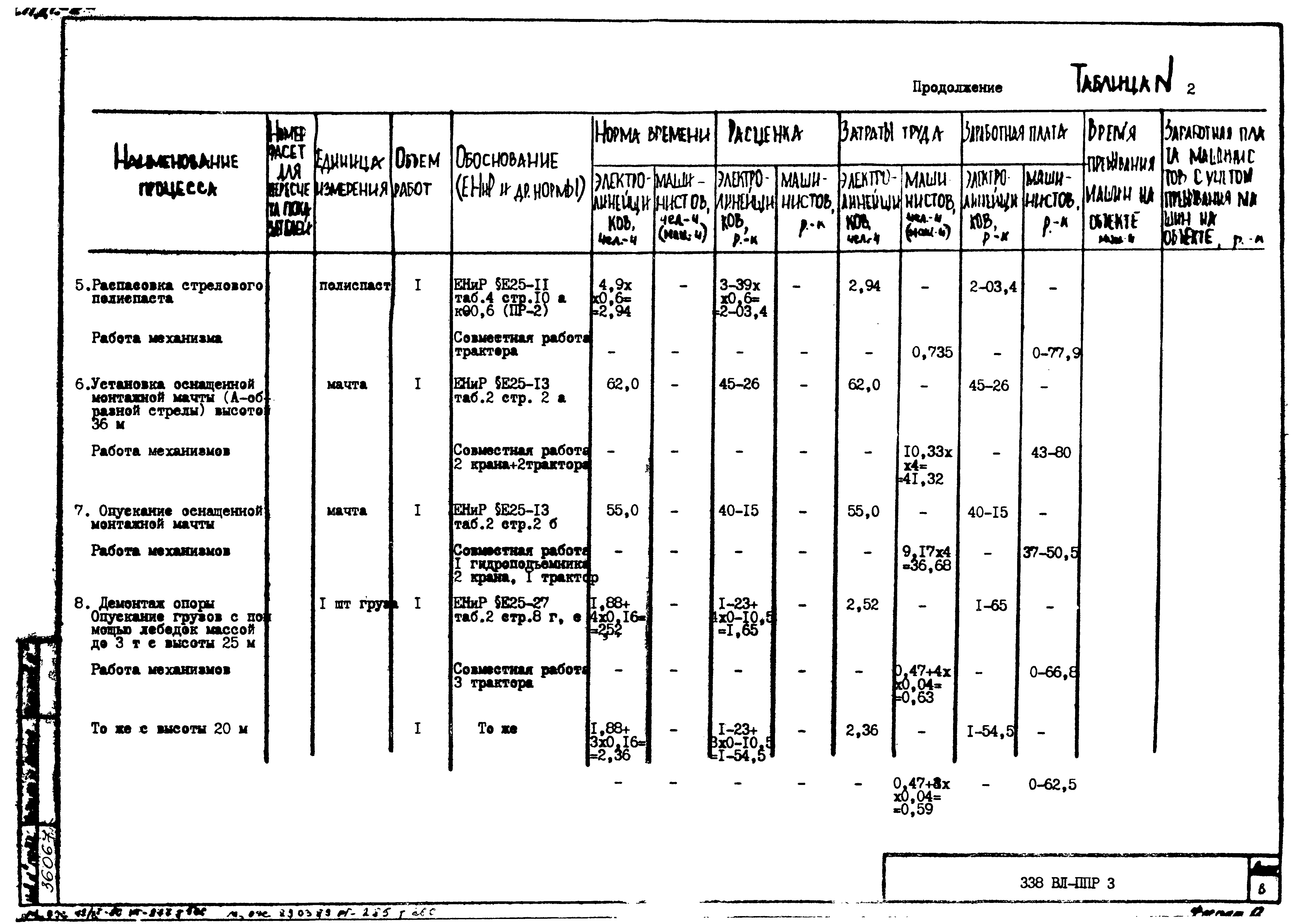 Технологическая карта КД-2