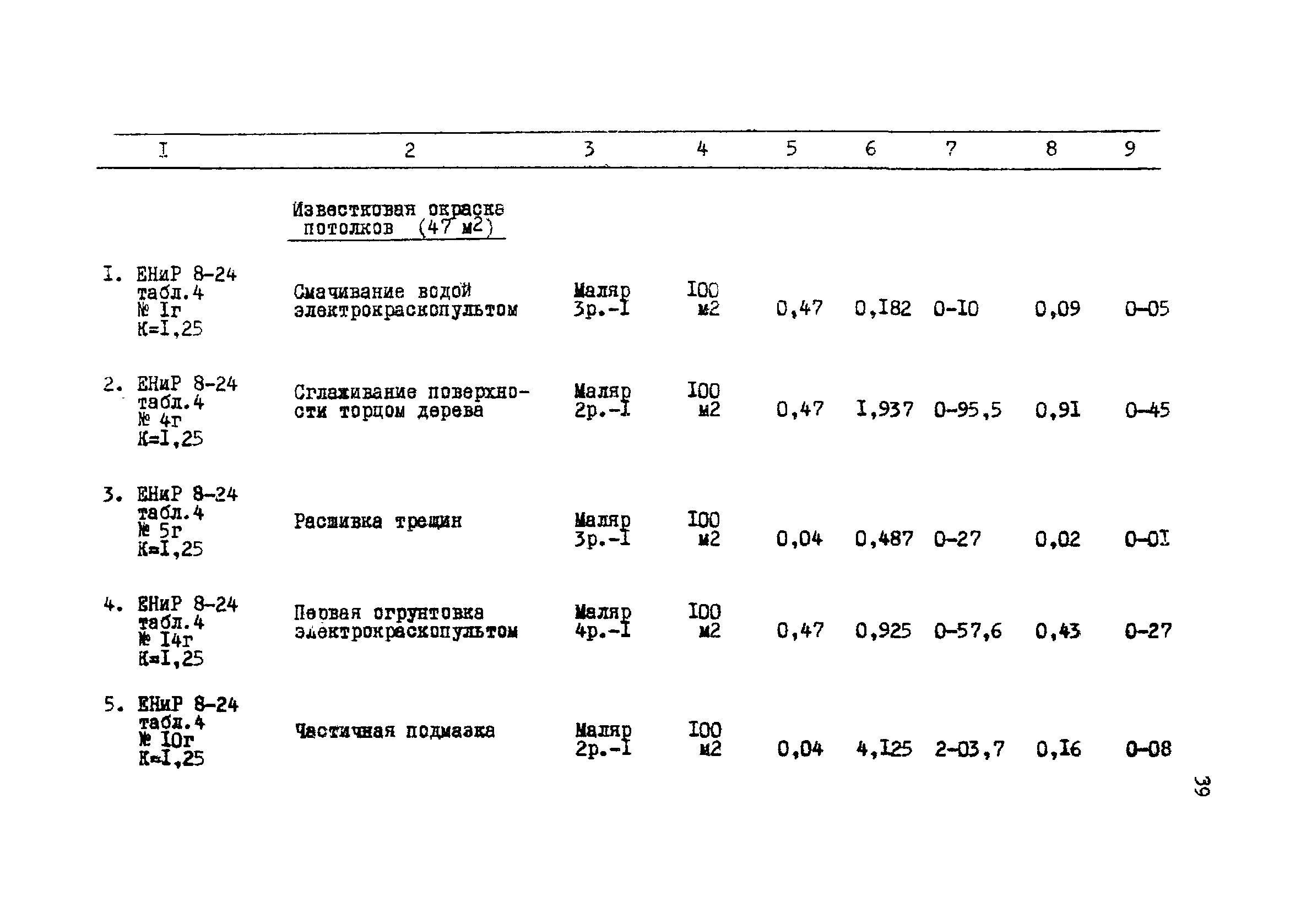 ТК I-2.11