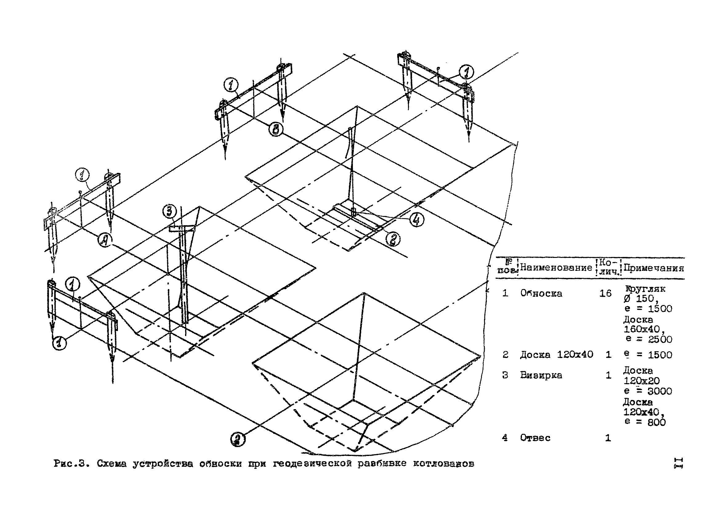 ТК I-2.12