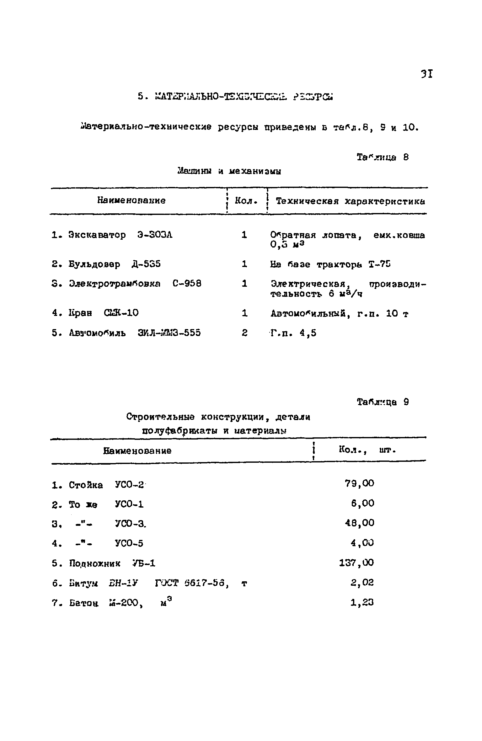 ТК III-1.8