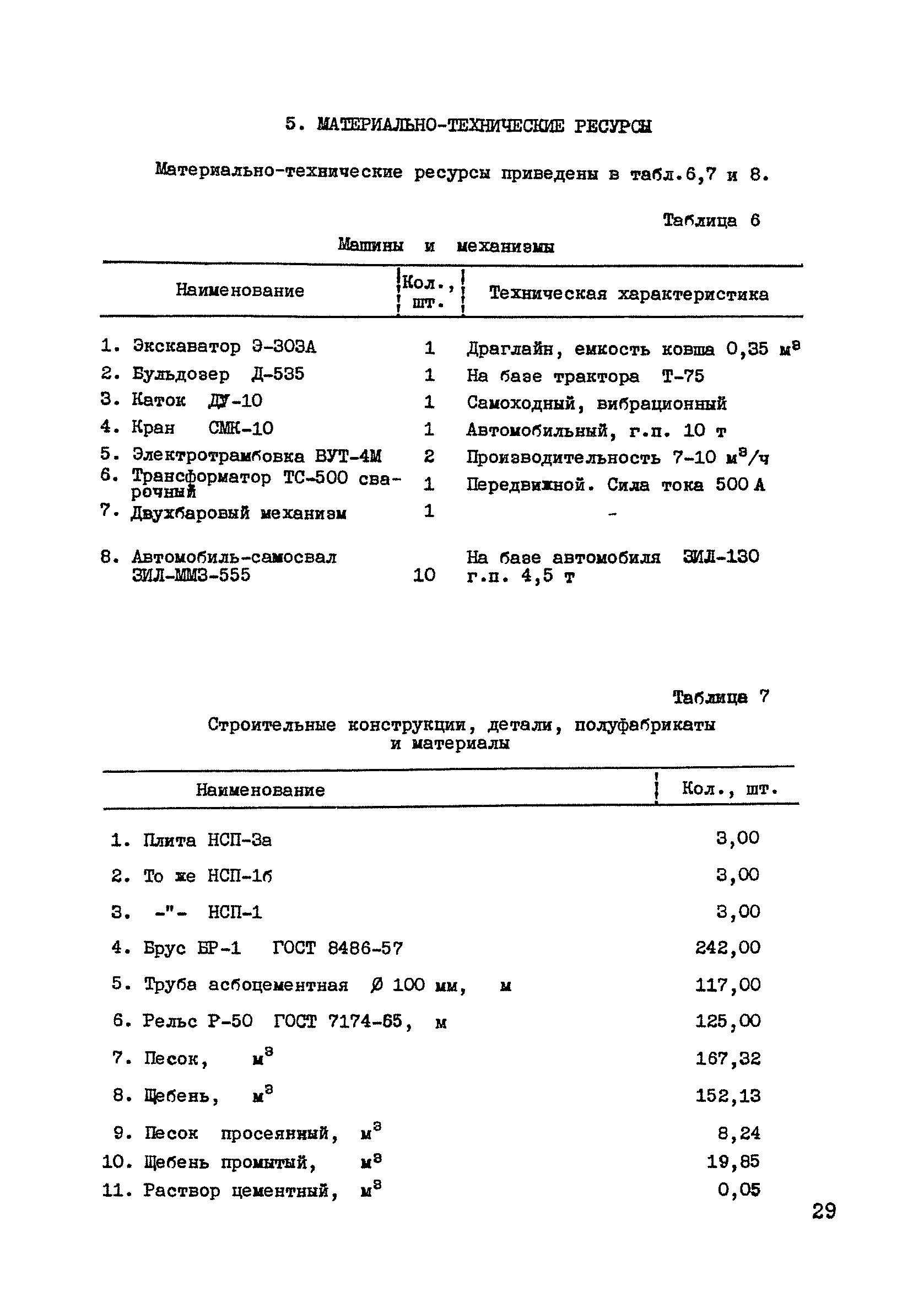 ТК III-3.12