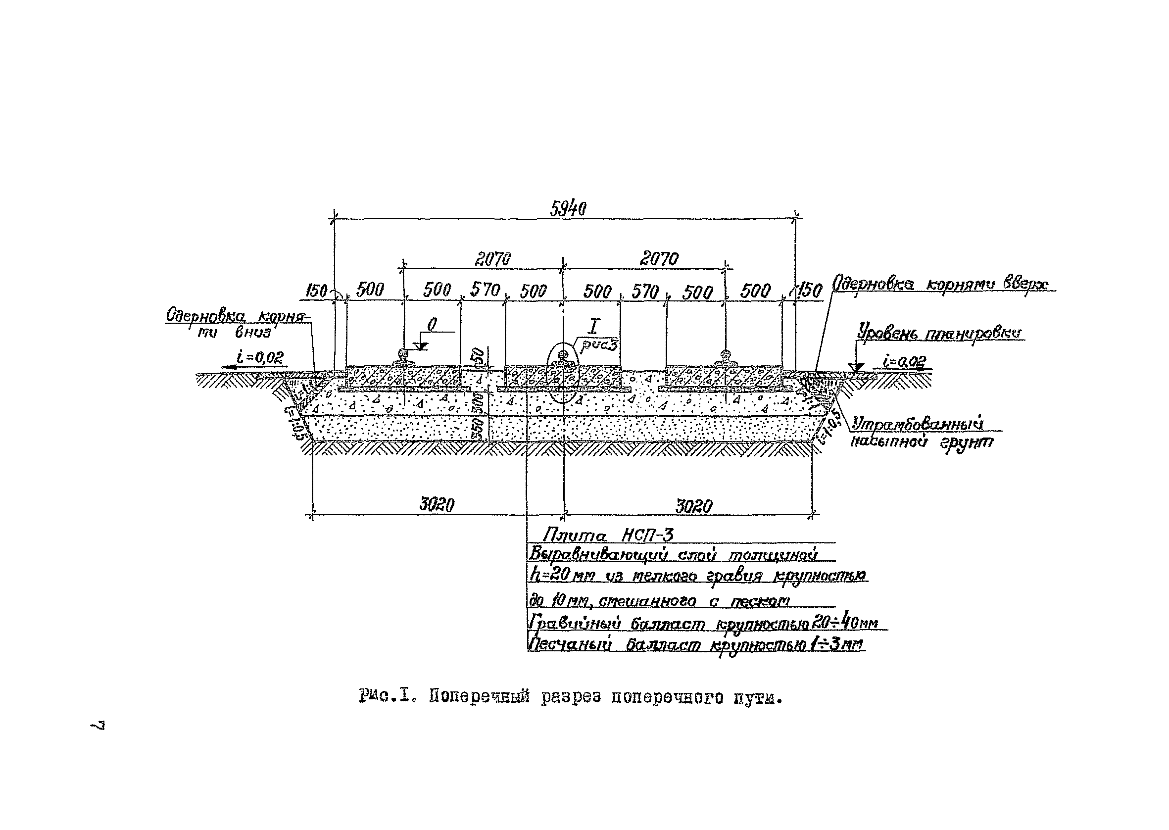 ТК III-3.12