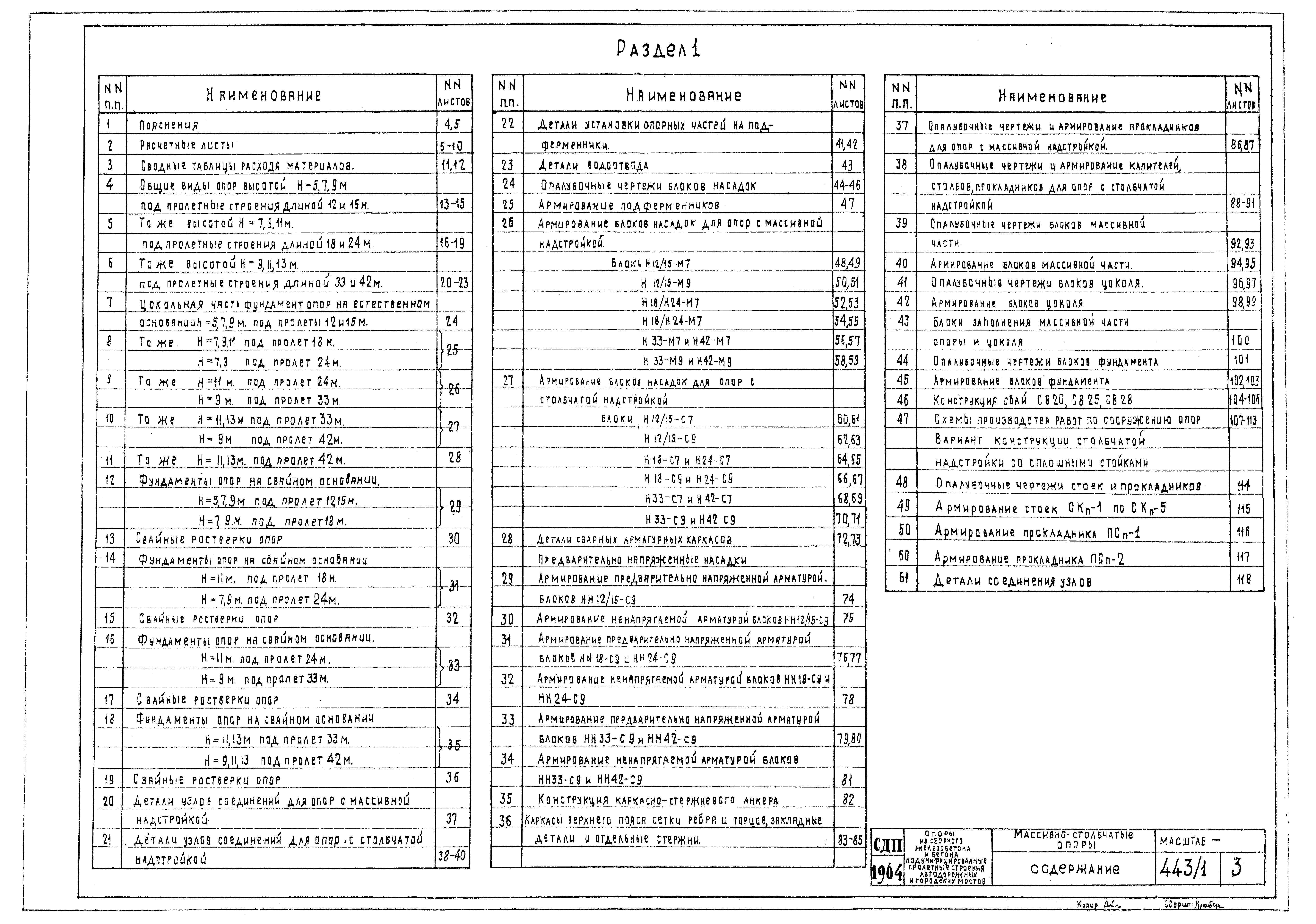 Типовой проект 3.503-2