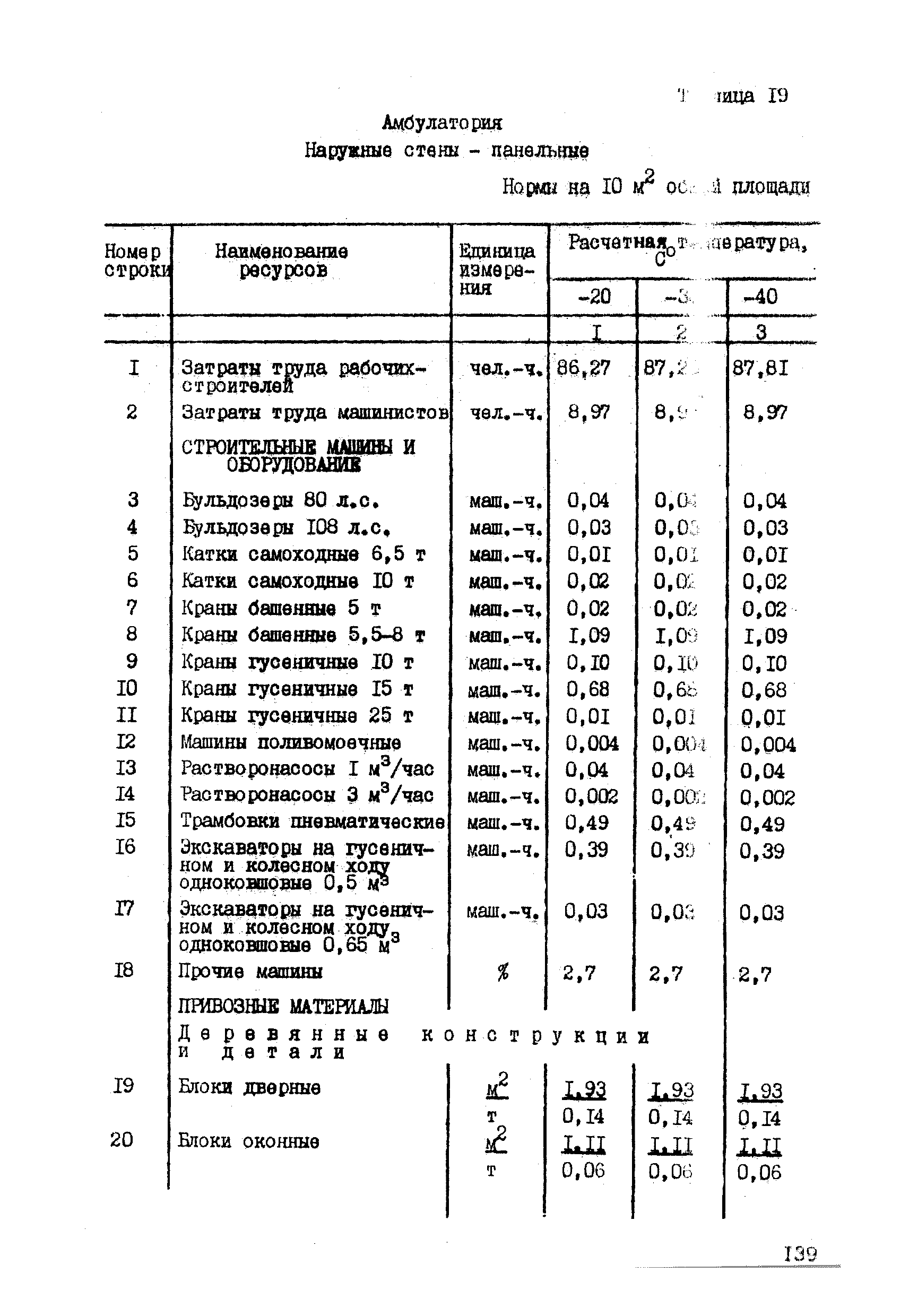 ССН Часть 1