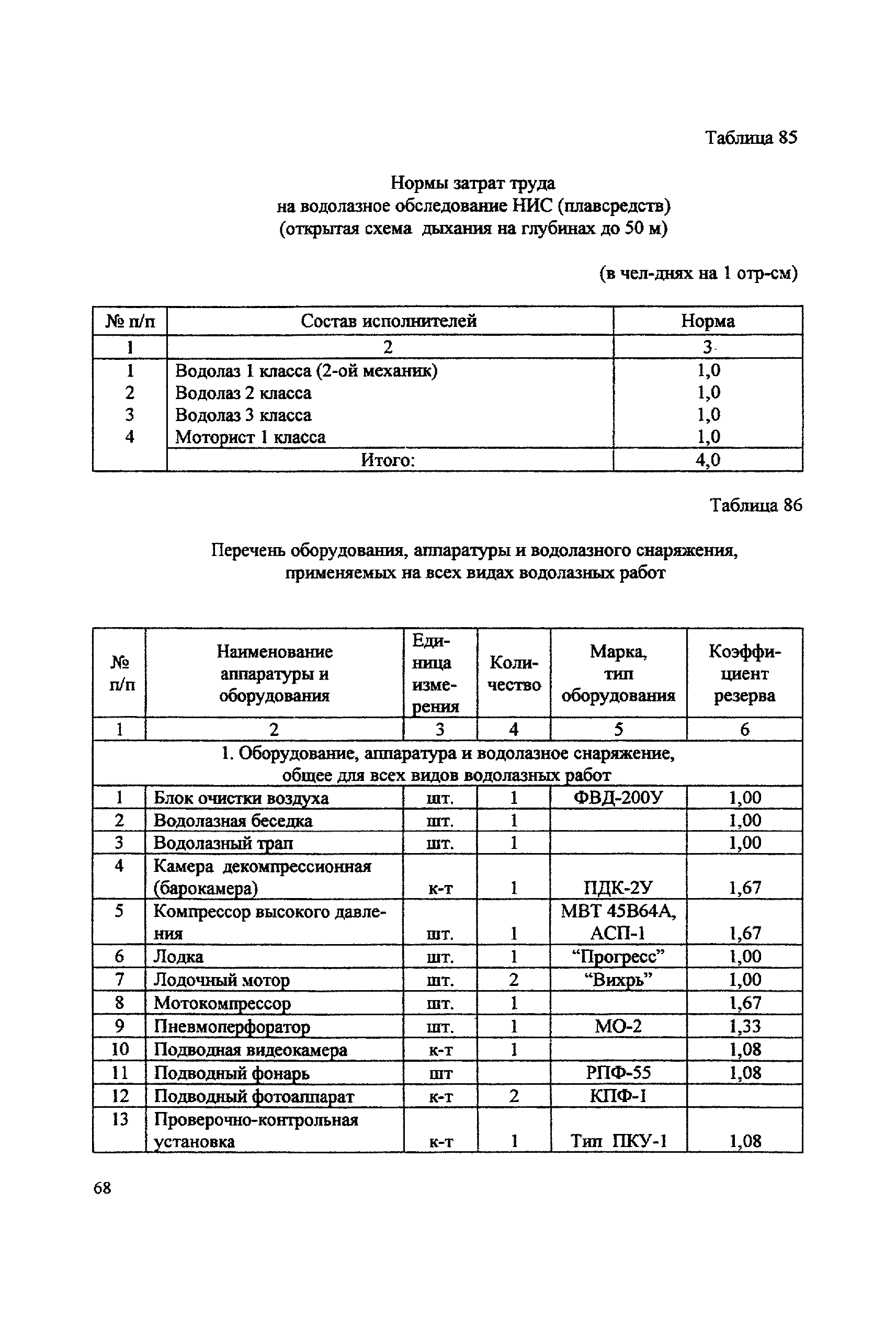 ССН Часть 2