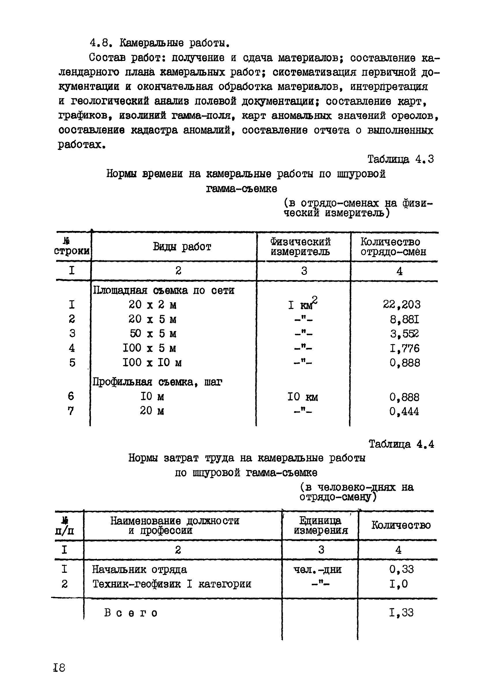 ССН Часть 7