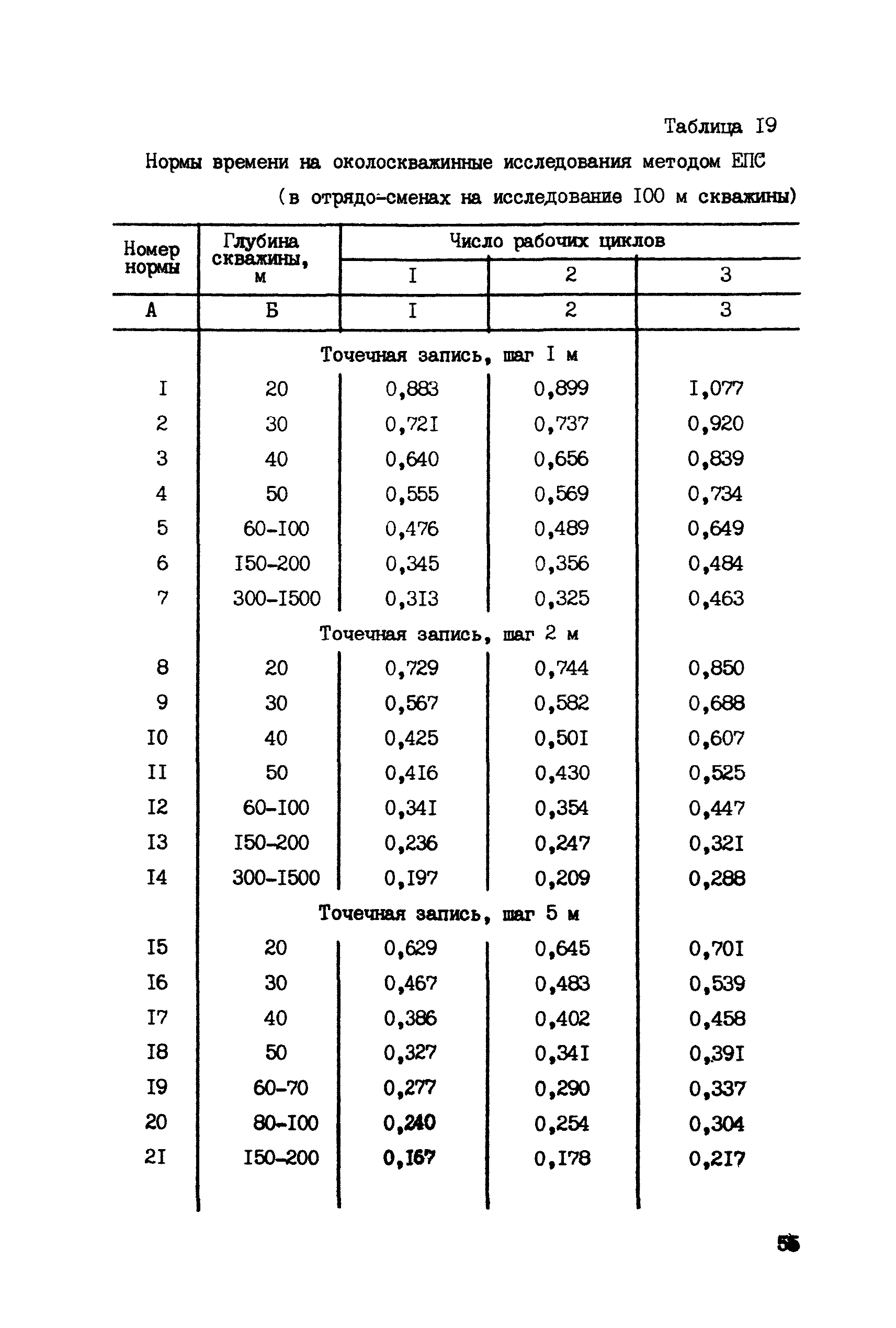 ССН Часть 6