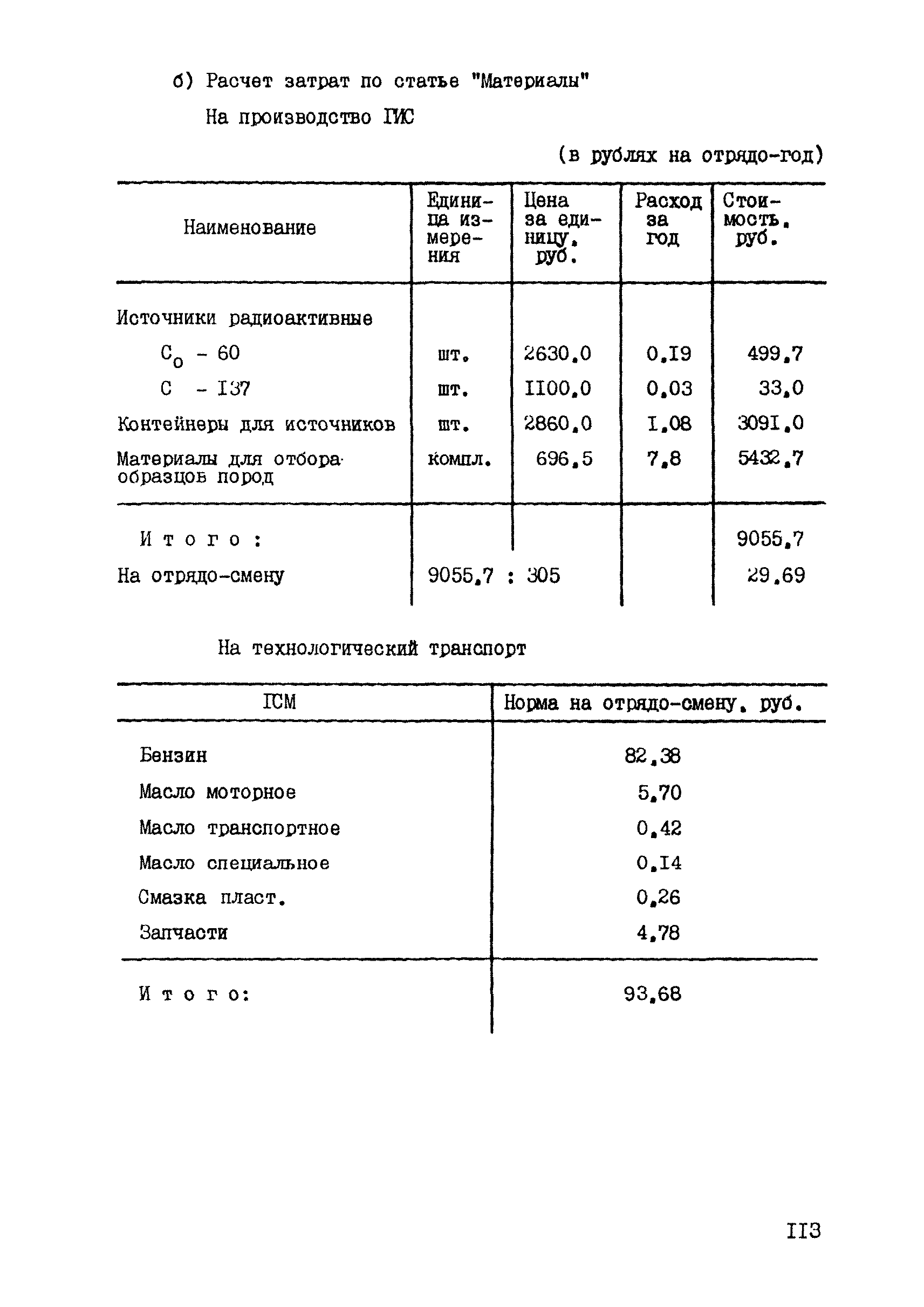 ССН Часть 5