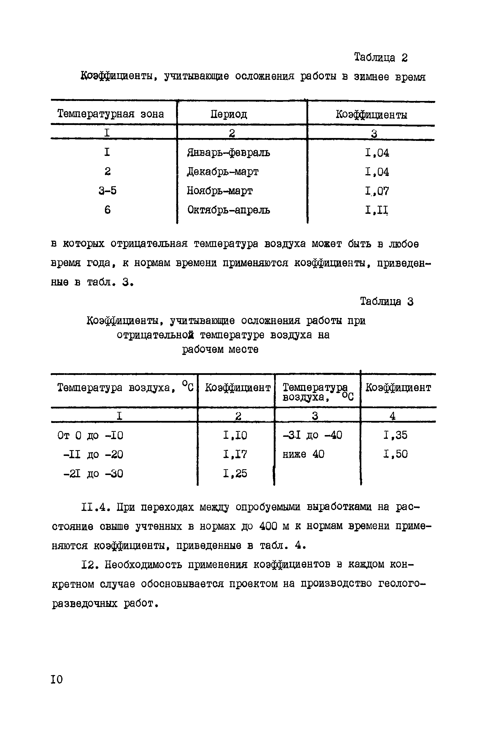 ССН Часть 5