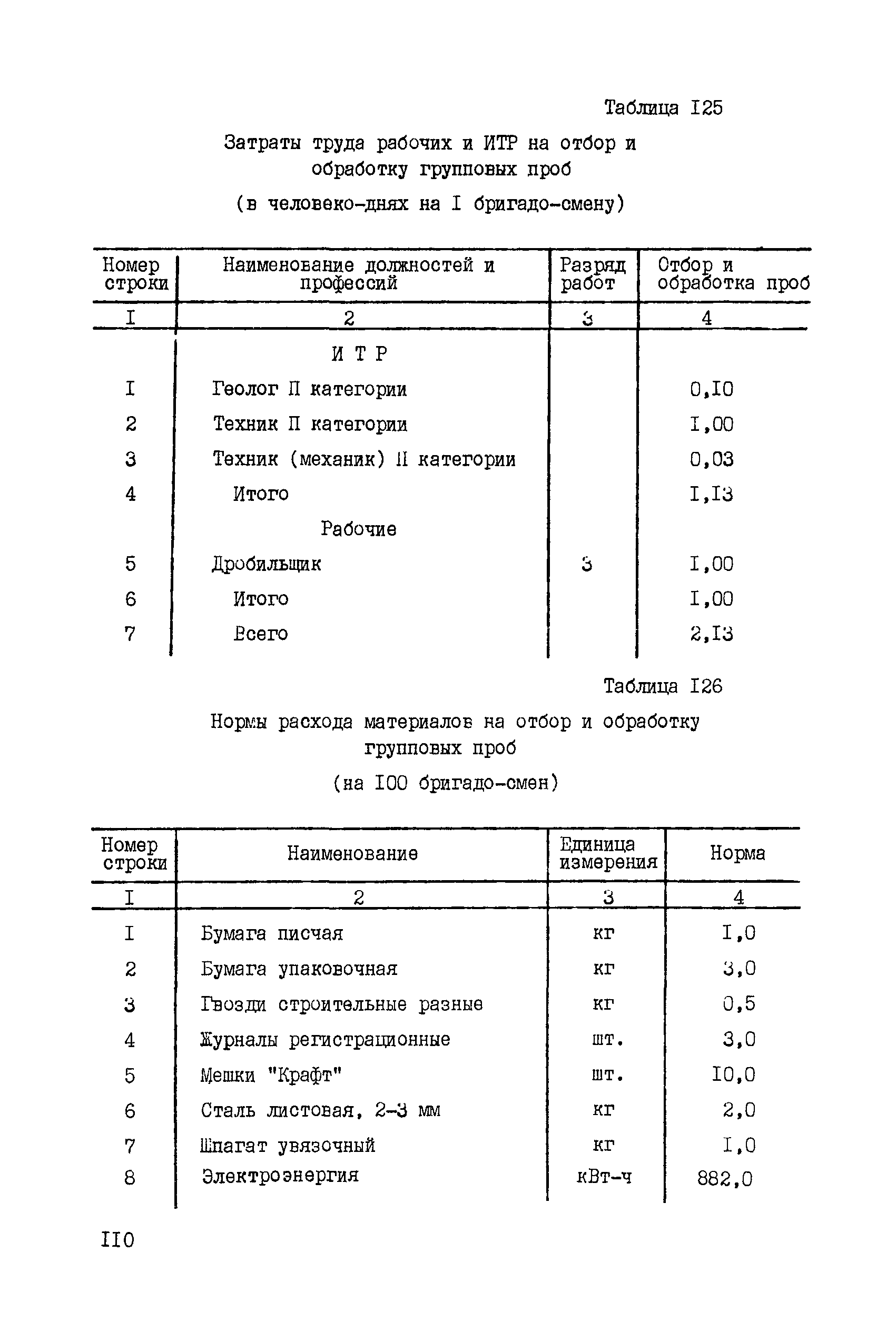 ССН Часть 5