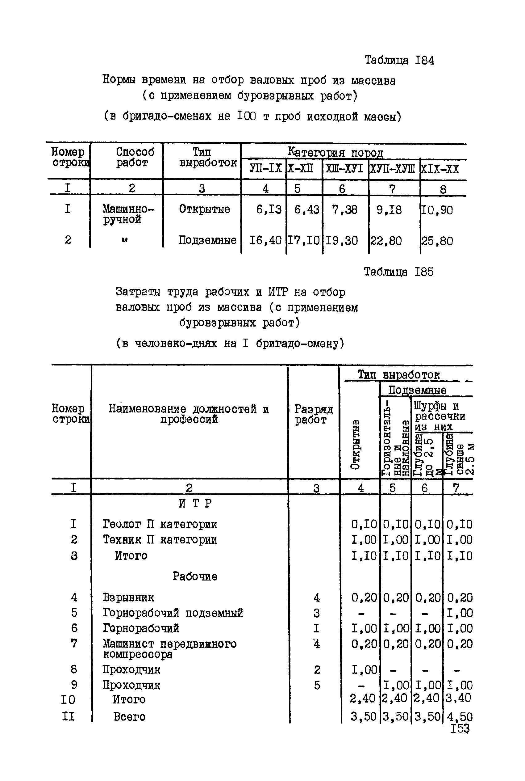 ССН Часть 5