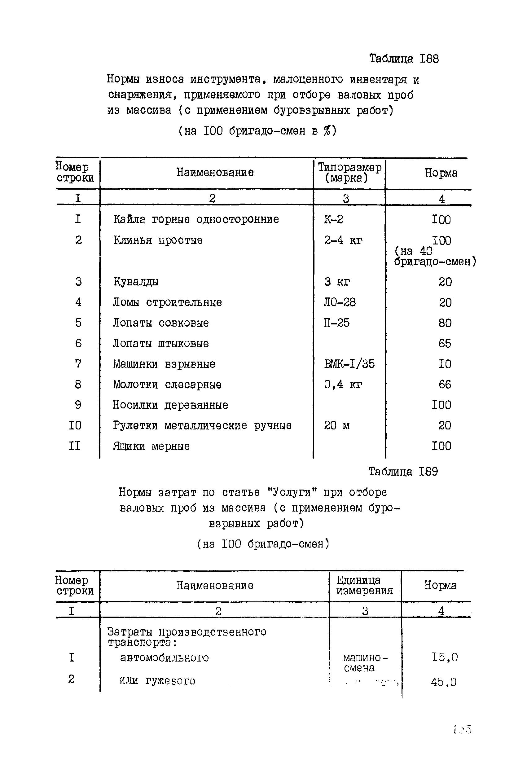 ССН Часть 5