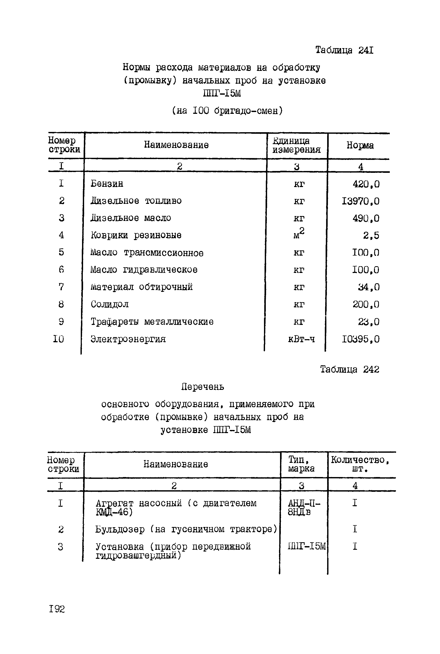 ССН Часть 5