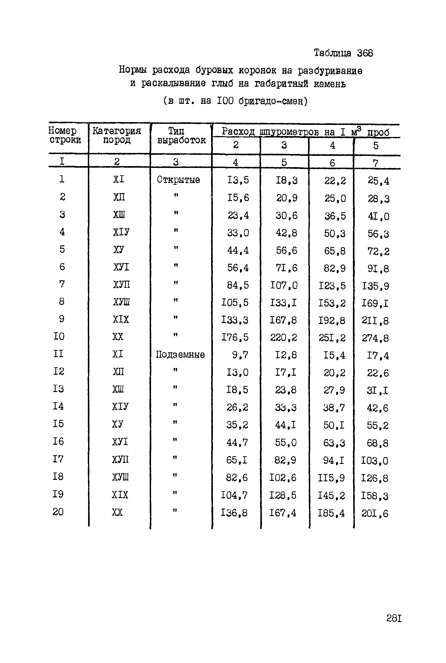 ССН Часть 5