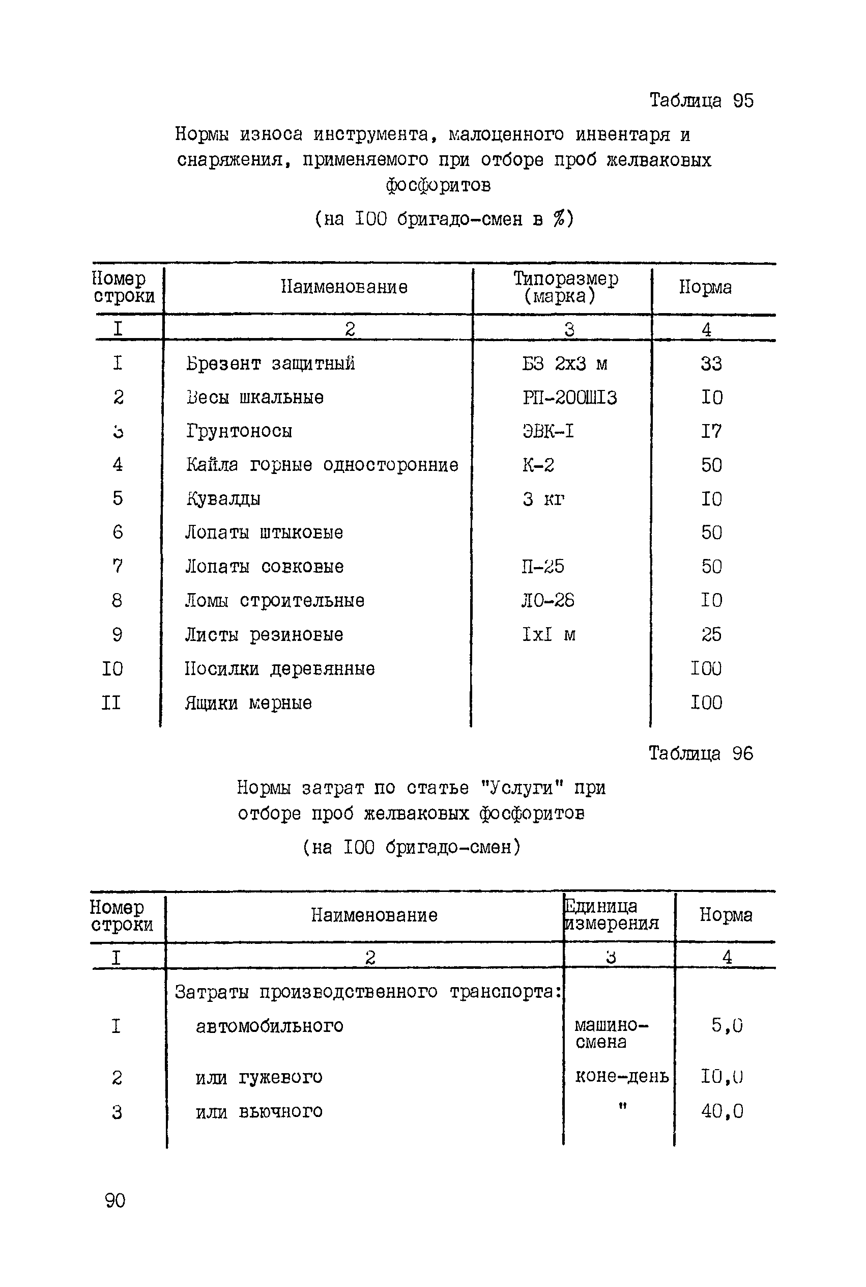 ССН Часть 5