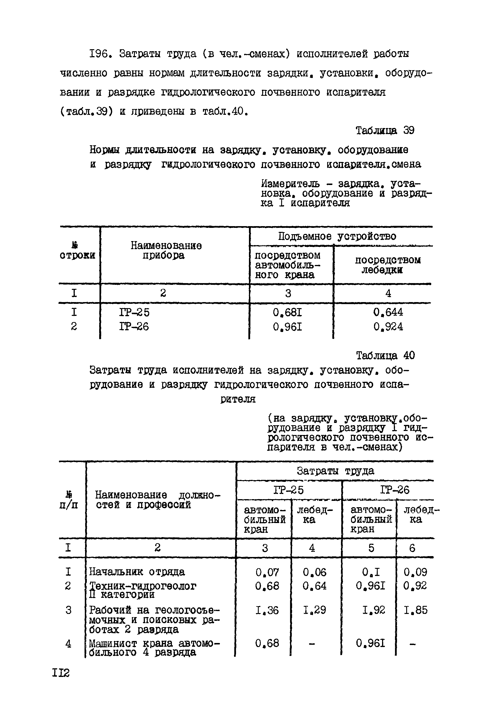 ССН Часть 4