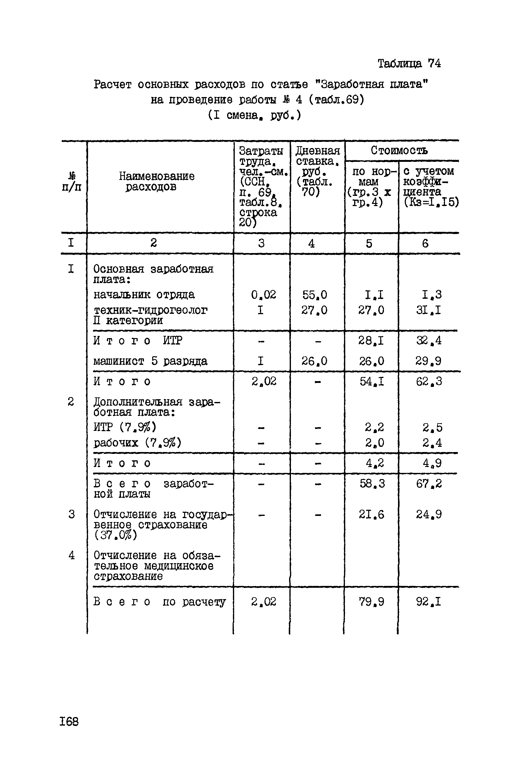 ССН Часть 4