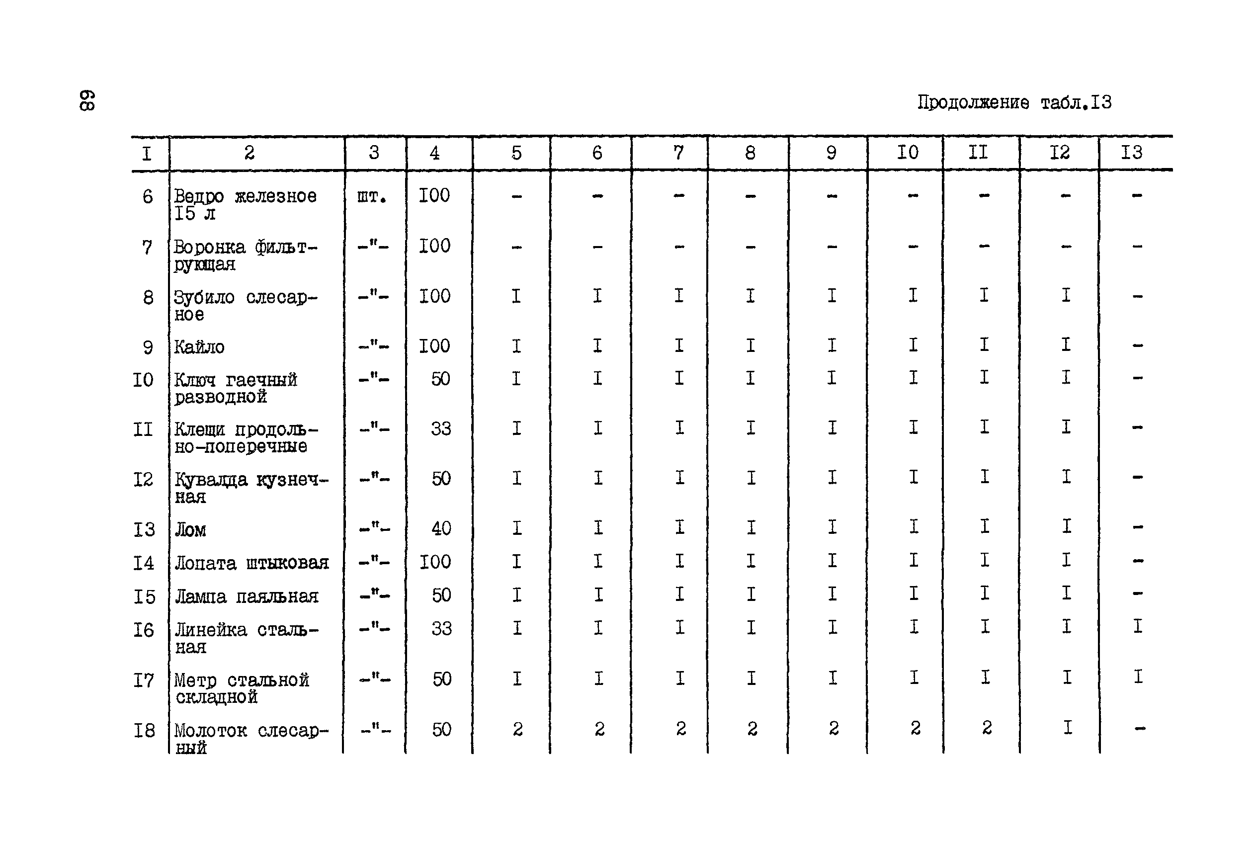 ССН Часть 4