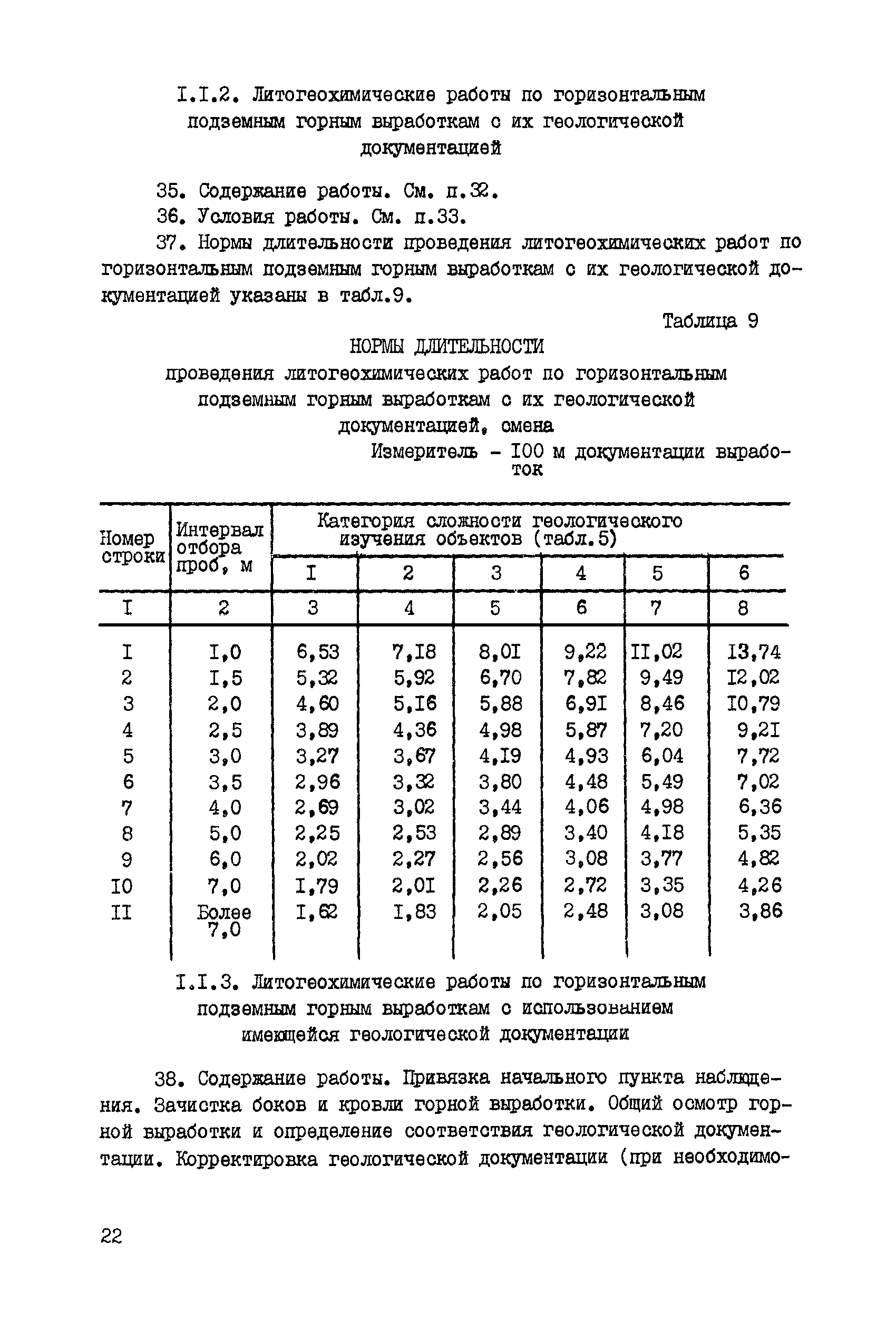 ССН Часть 3