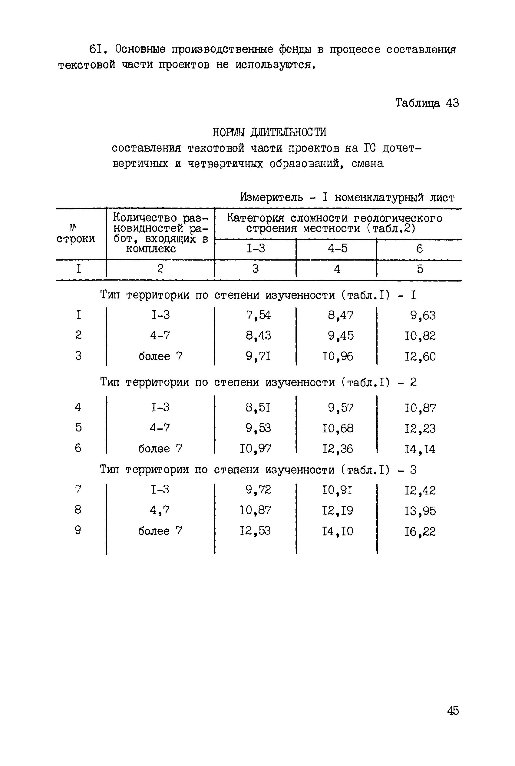 ССН Часть 2