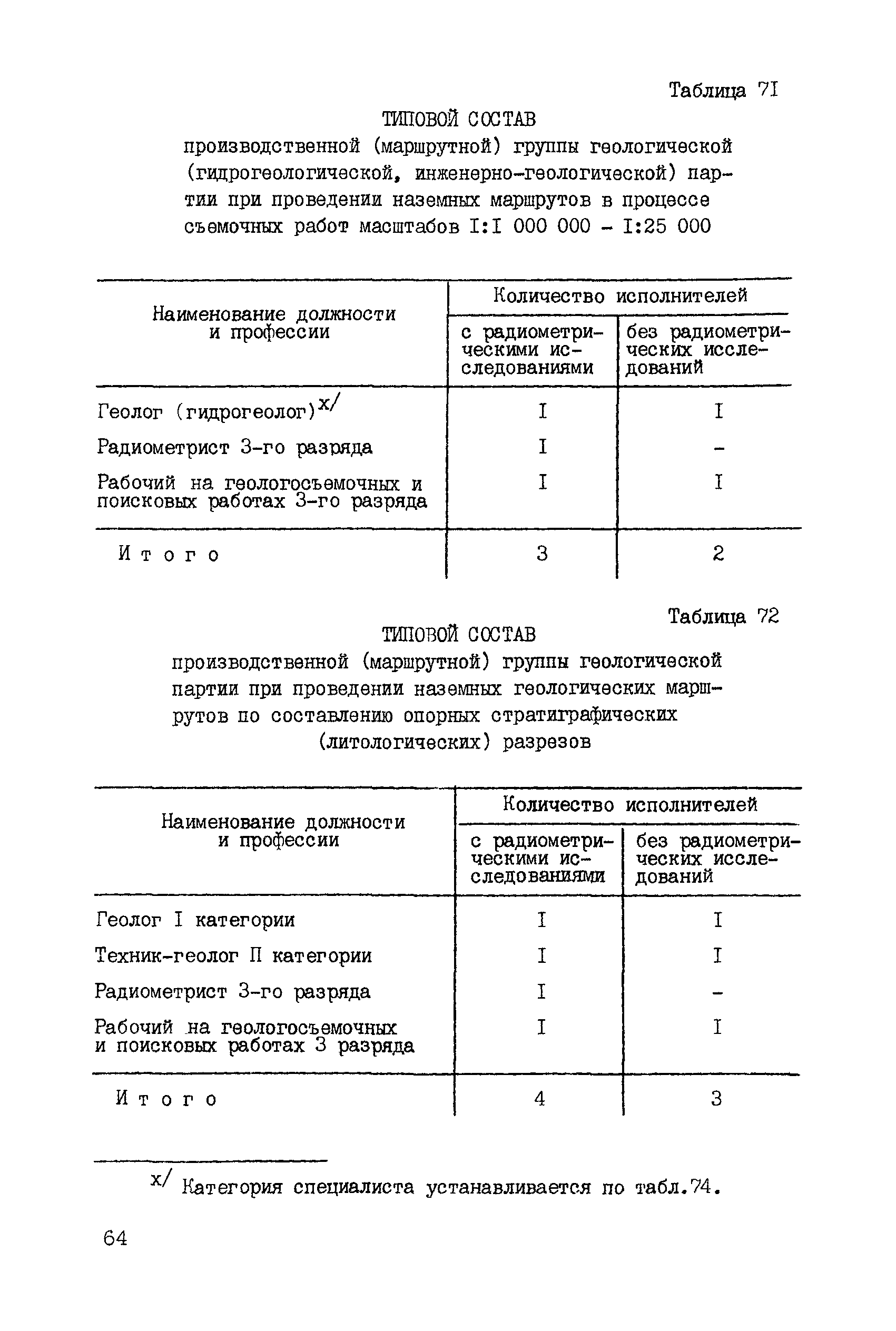 ССН Часть 2