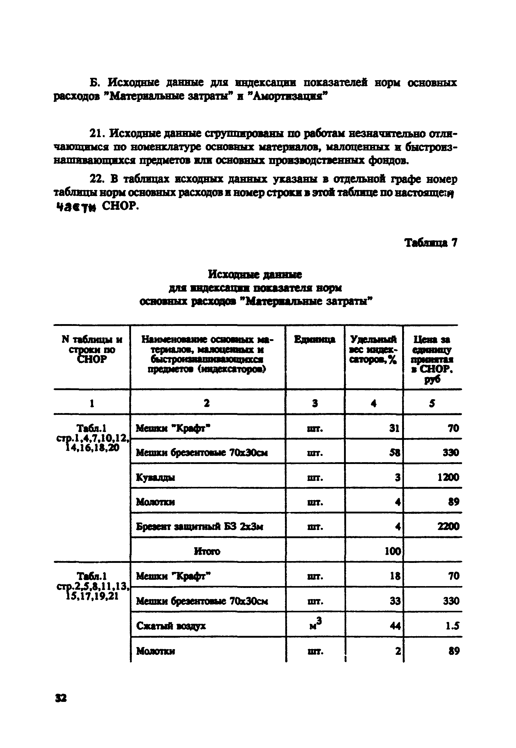 СНОР Часть 5