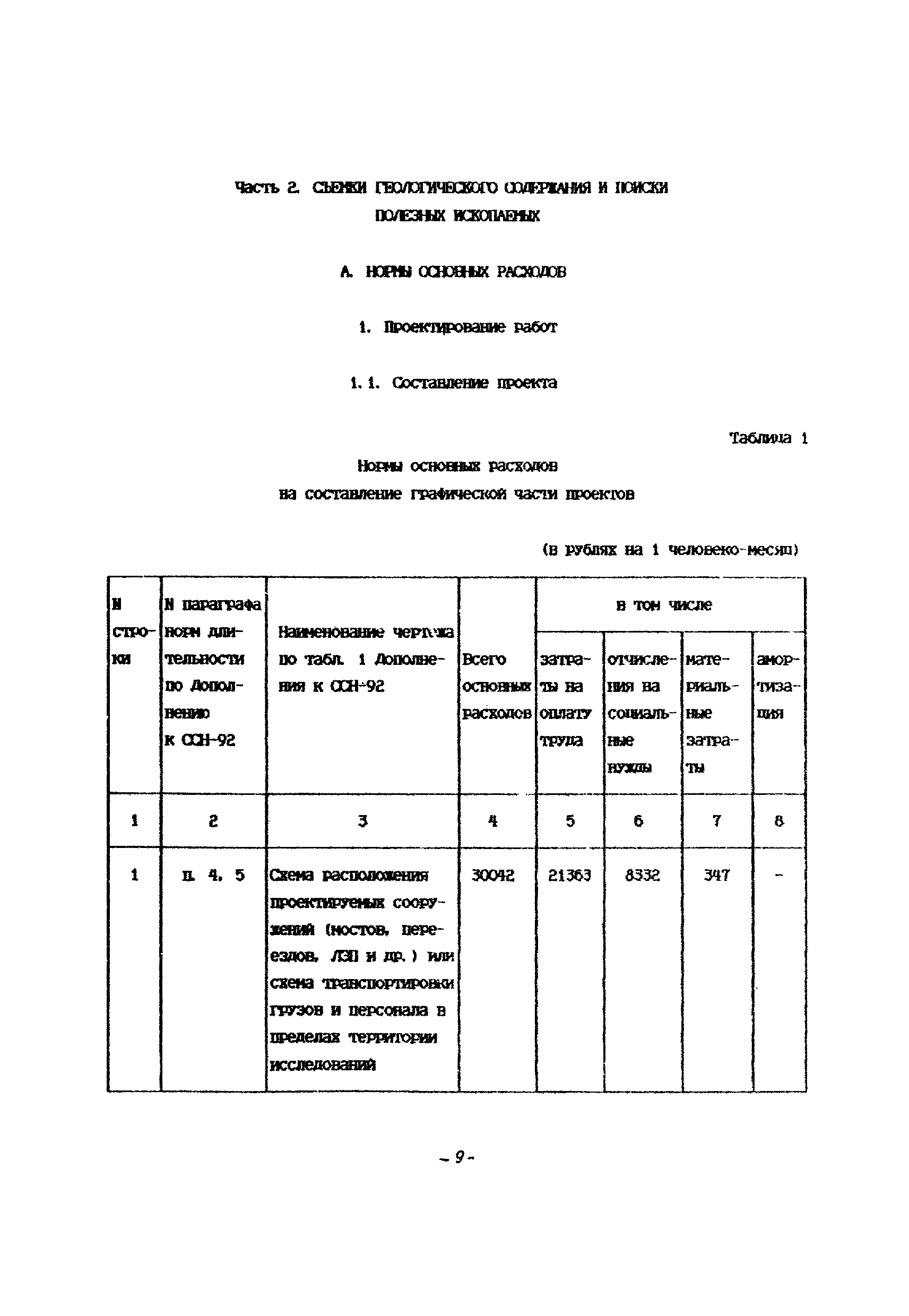 СНОР Часть 4