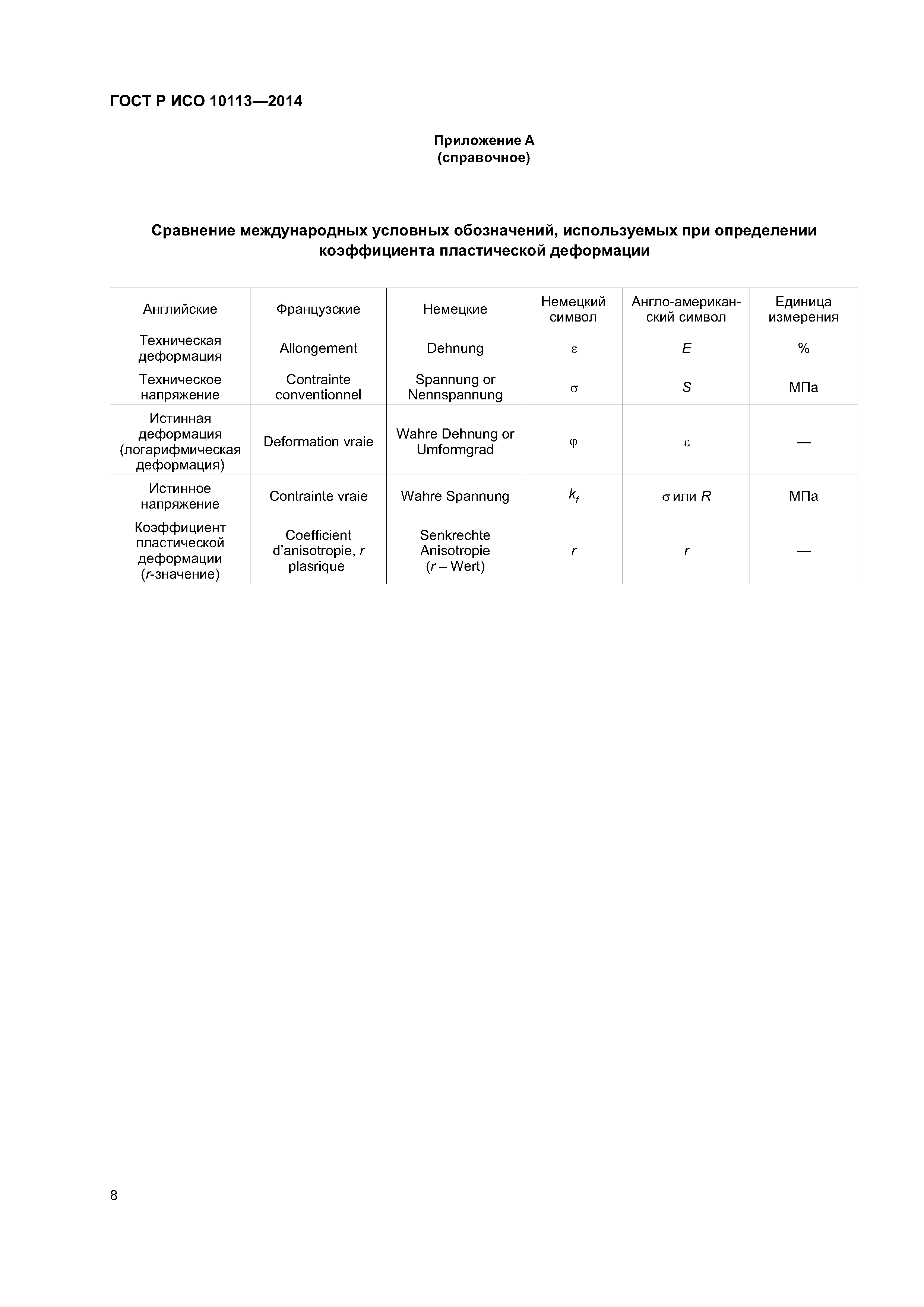 ГОСТ Р ИСО 10113-2014