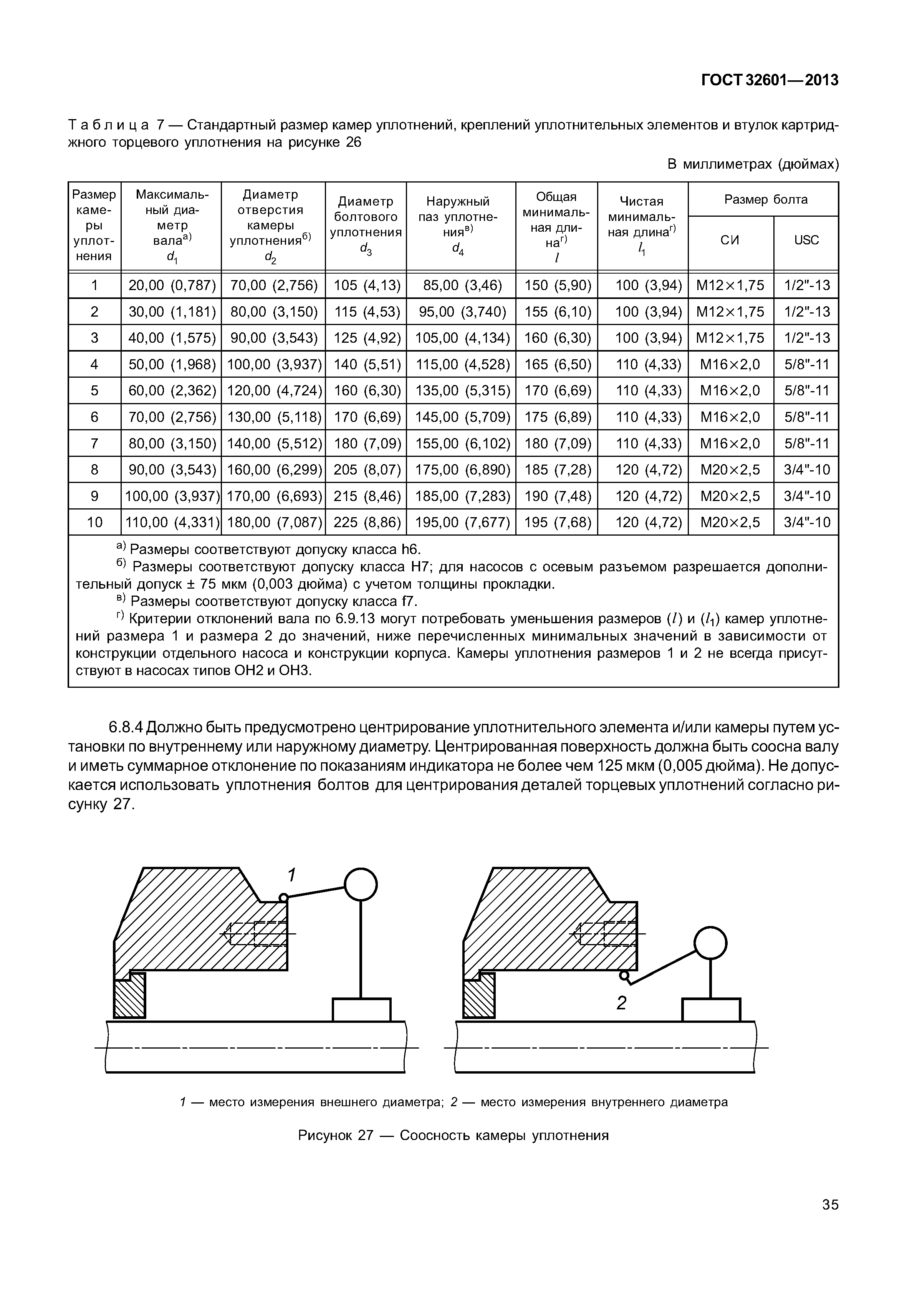 ГОСТ 32601-2013