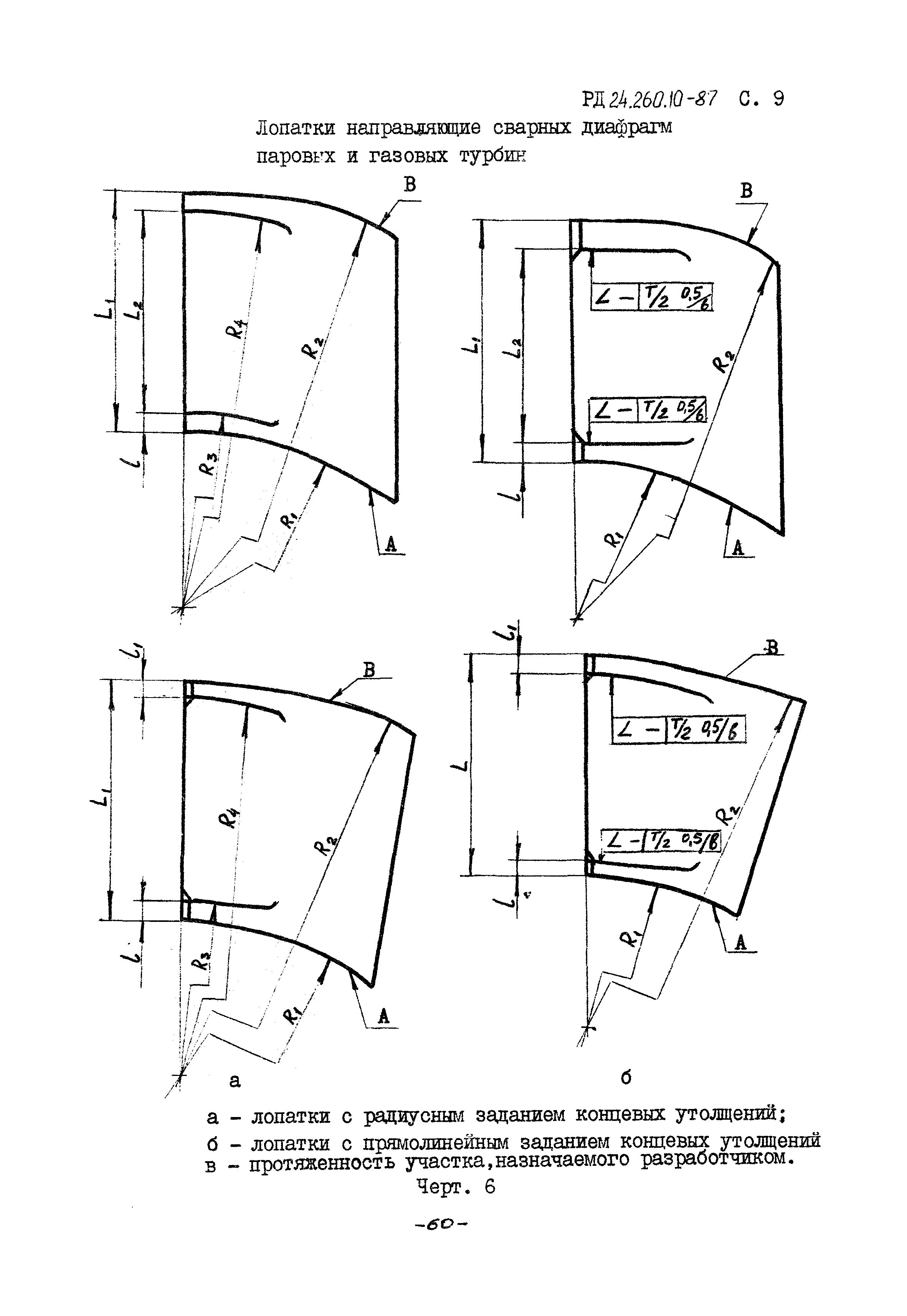 РД 24.260.10-87