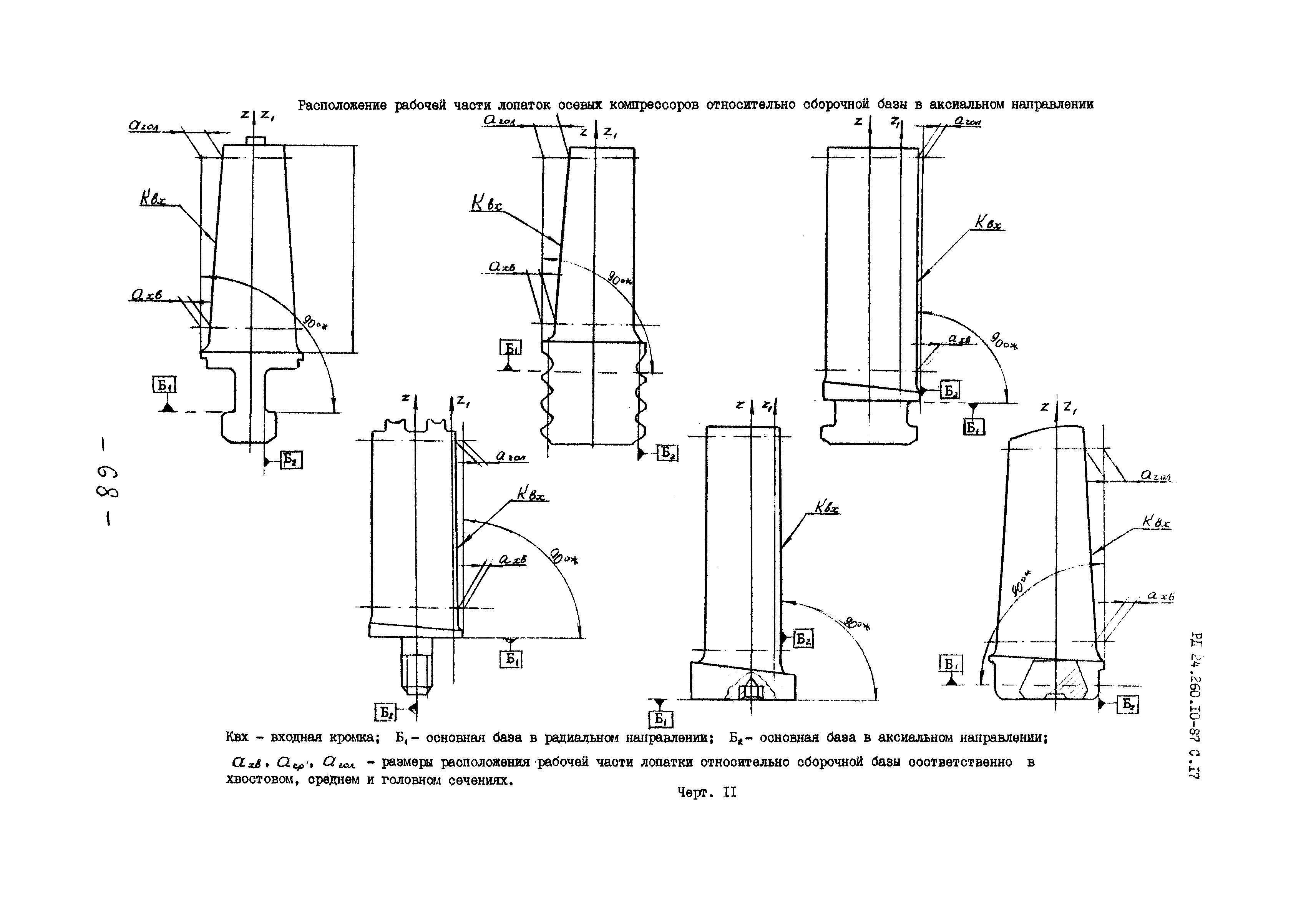 РД 24.260.10-87