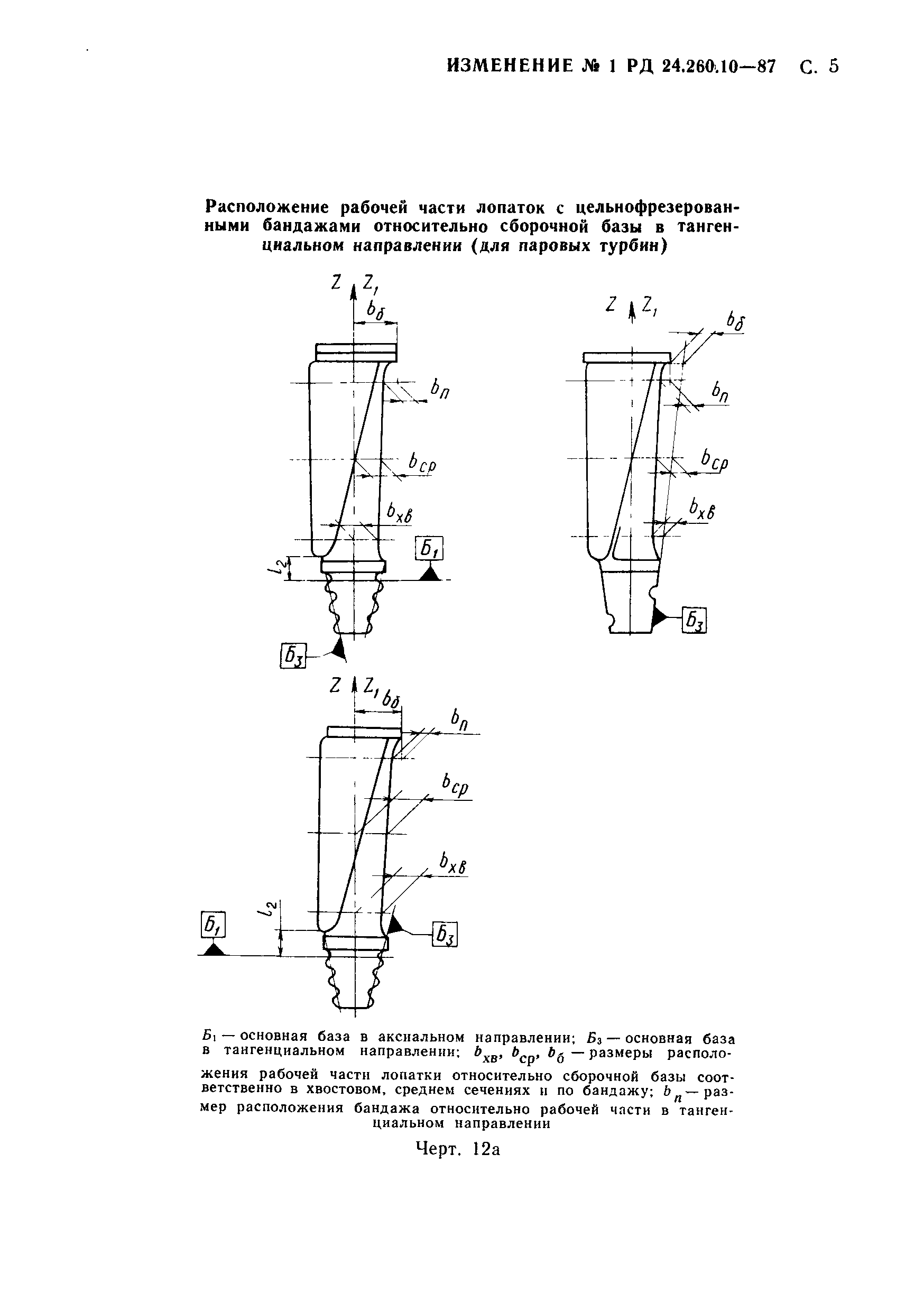 РД 24.260.10-87