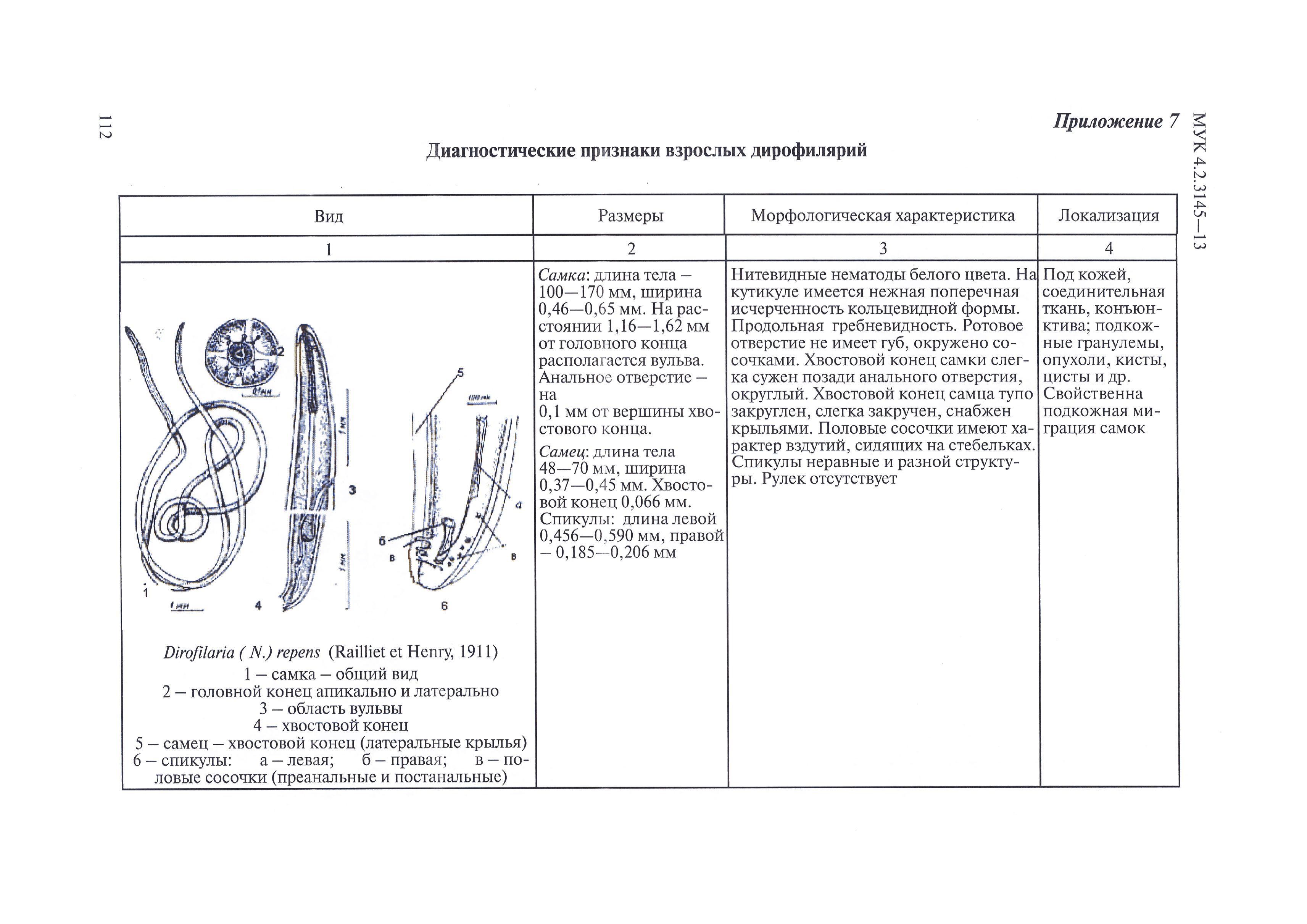 МУК 4.2.3145-13