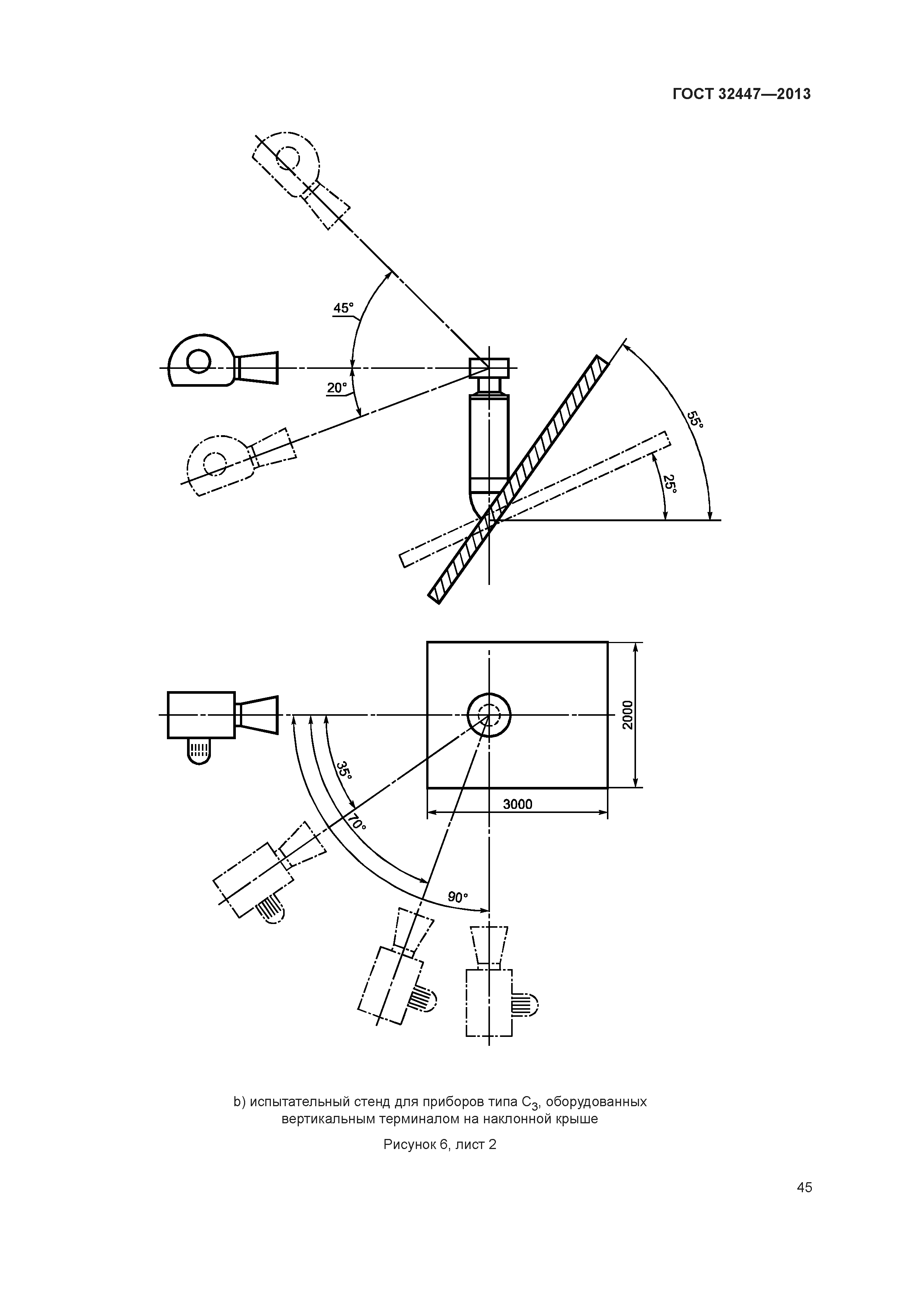 ГОСТ 32447-2013