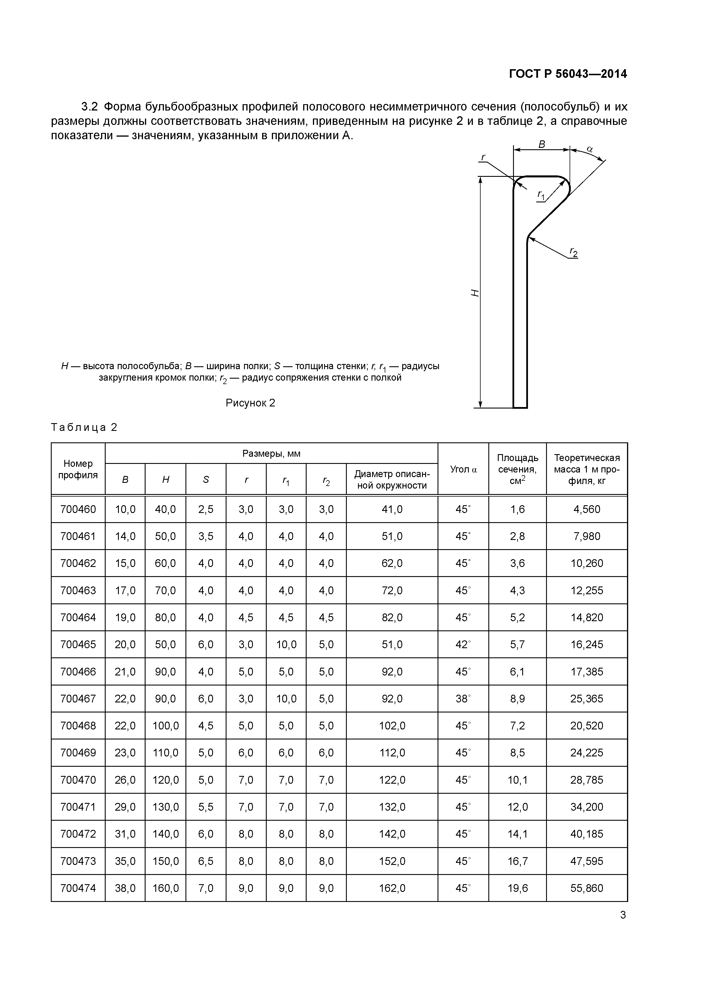 ГОСТ Р 56043-2014