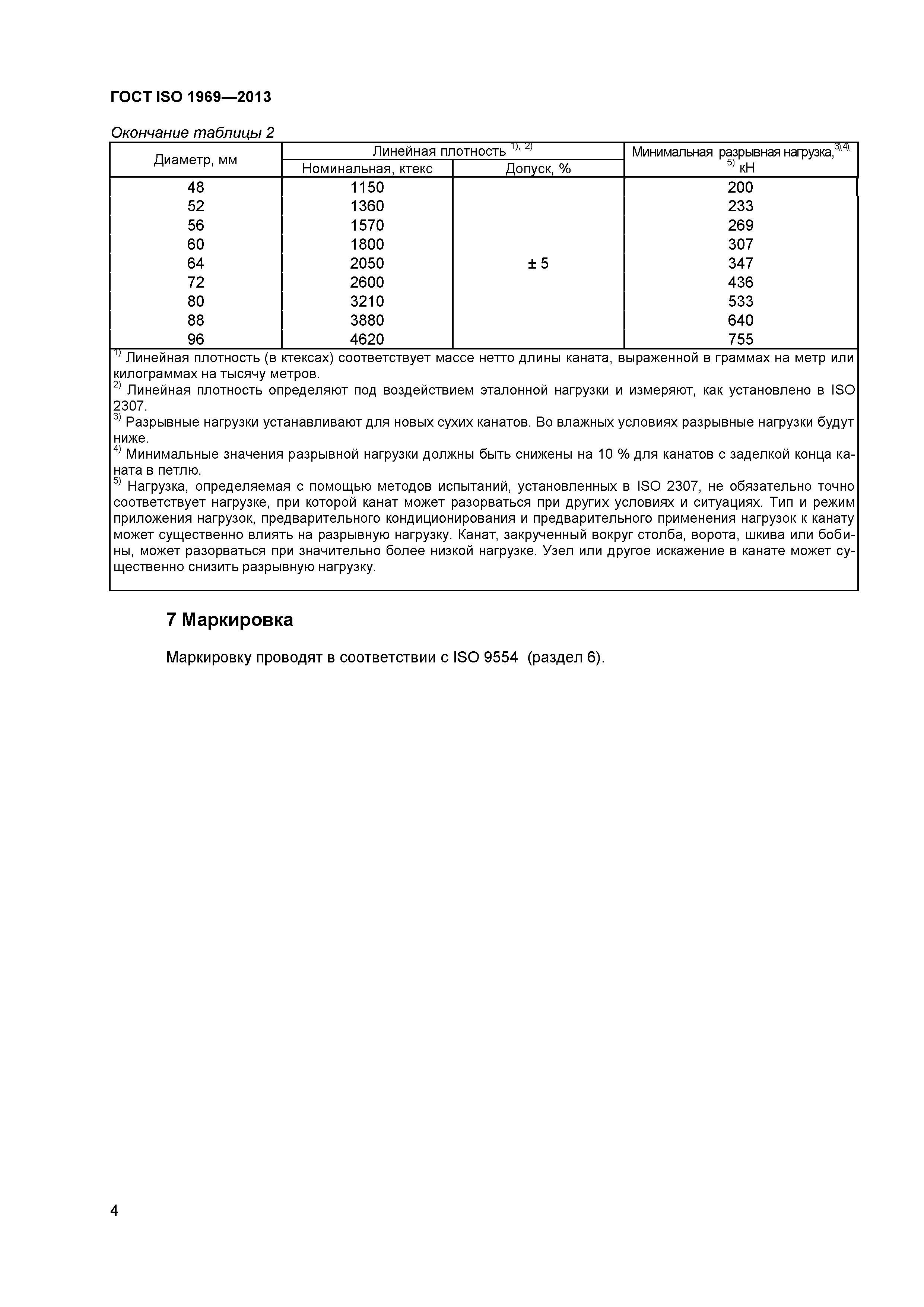 ГОСТ ISO 1969-2013