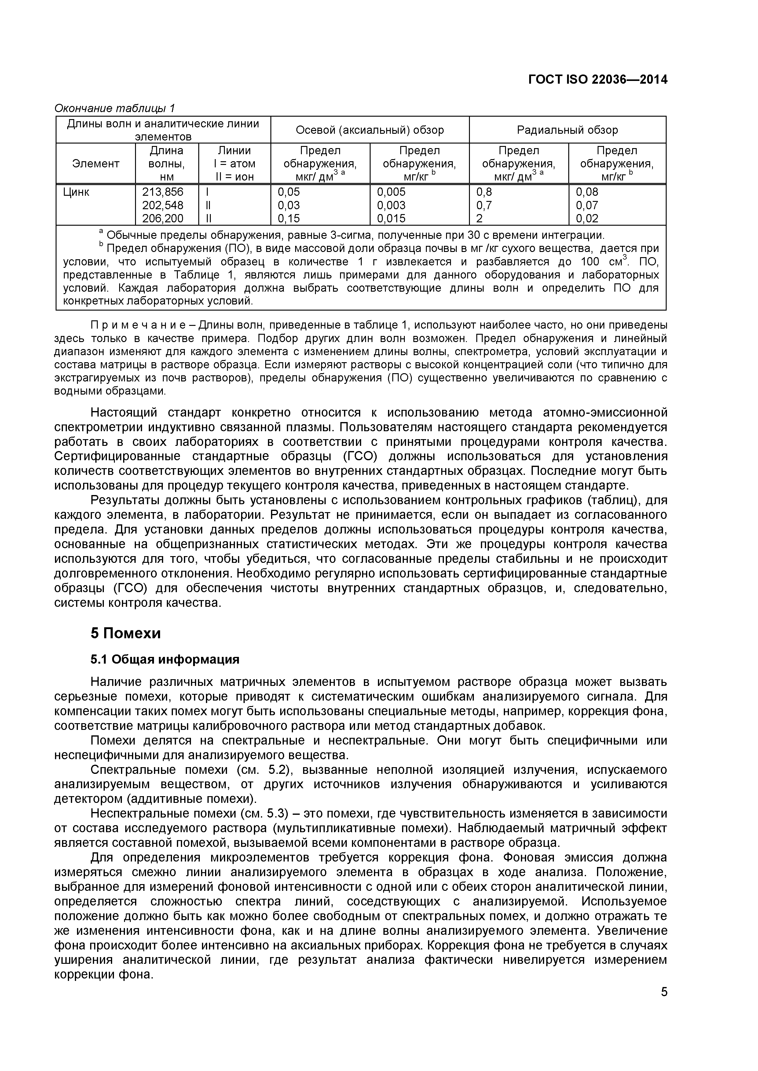 ГОСТ ISO 22036-2014