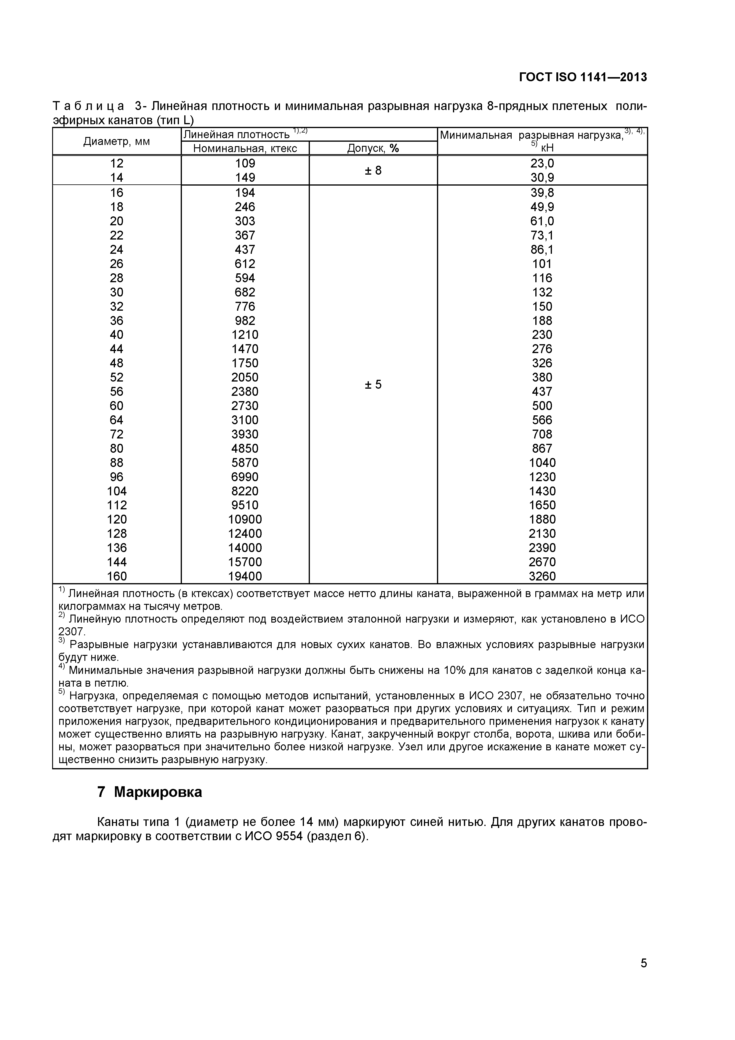 ГОСТ ISO 1141-2013