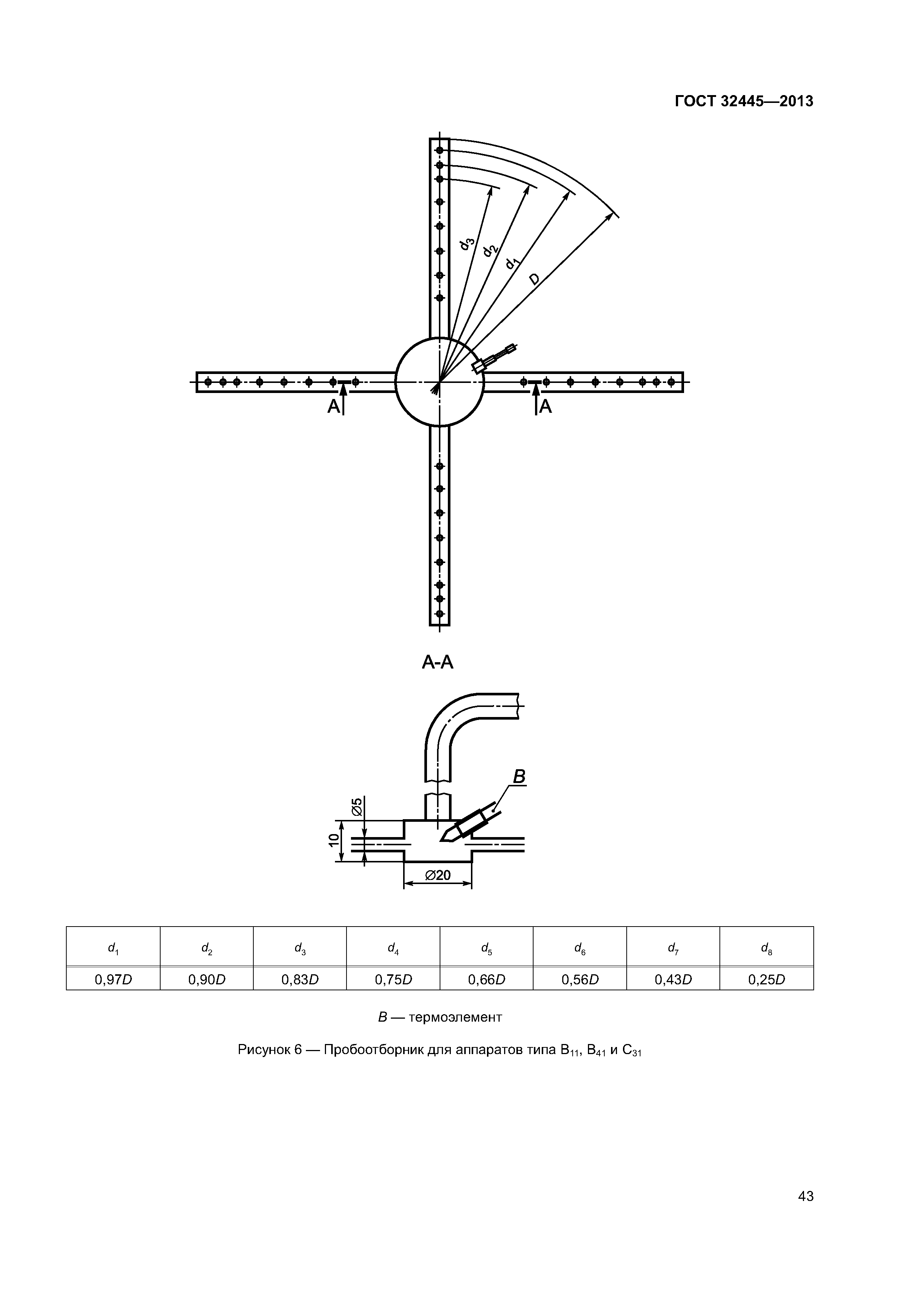 ГОСТ 32445-2013