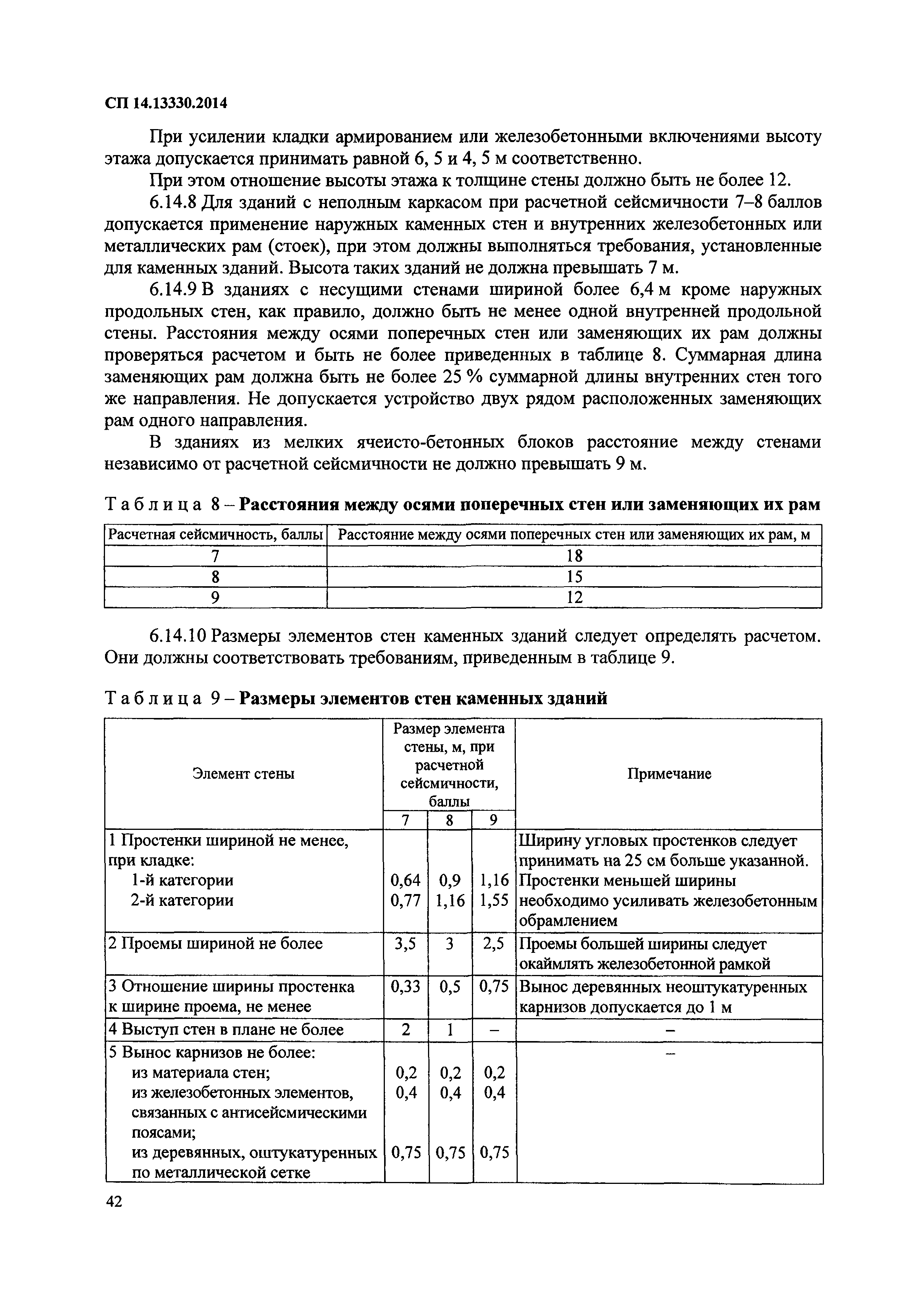 СП 14.13330.2014