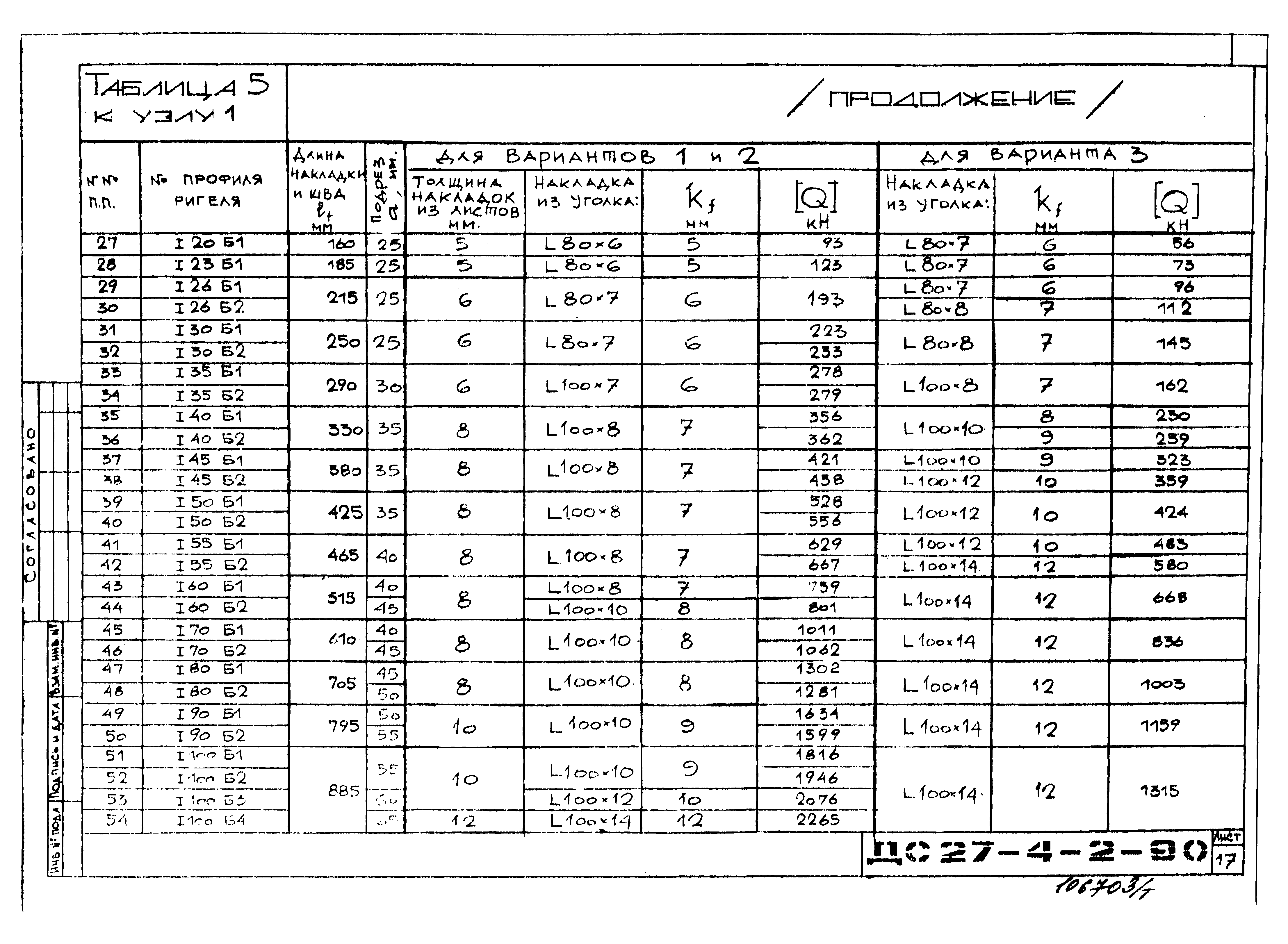 Альбом ДС27-4-2-90