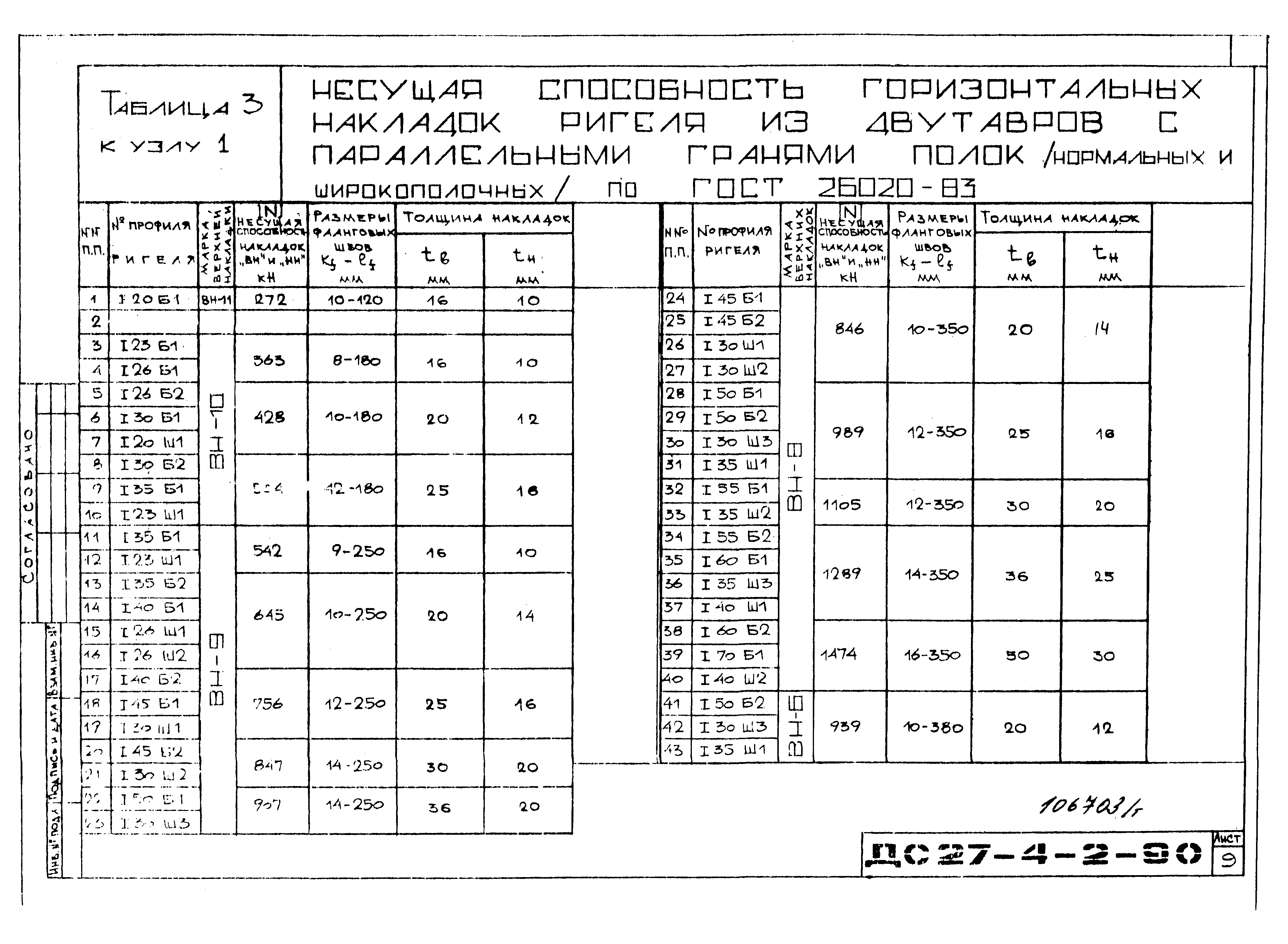 Альбом ДС27-4-2-90