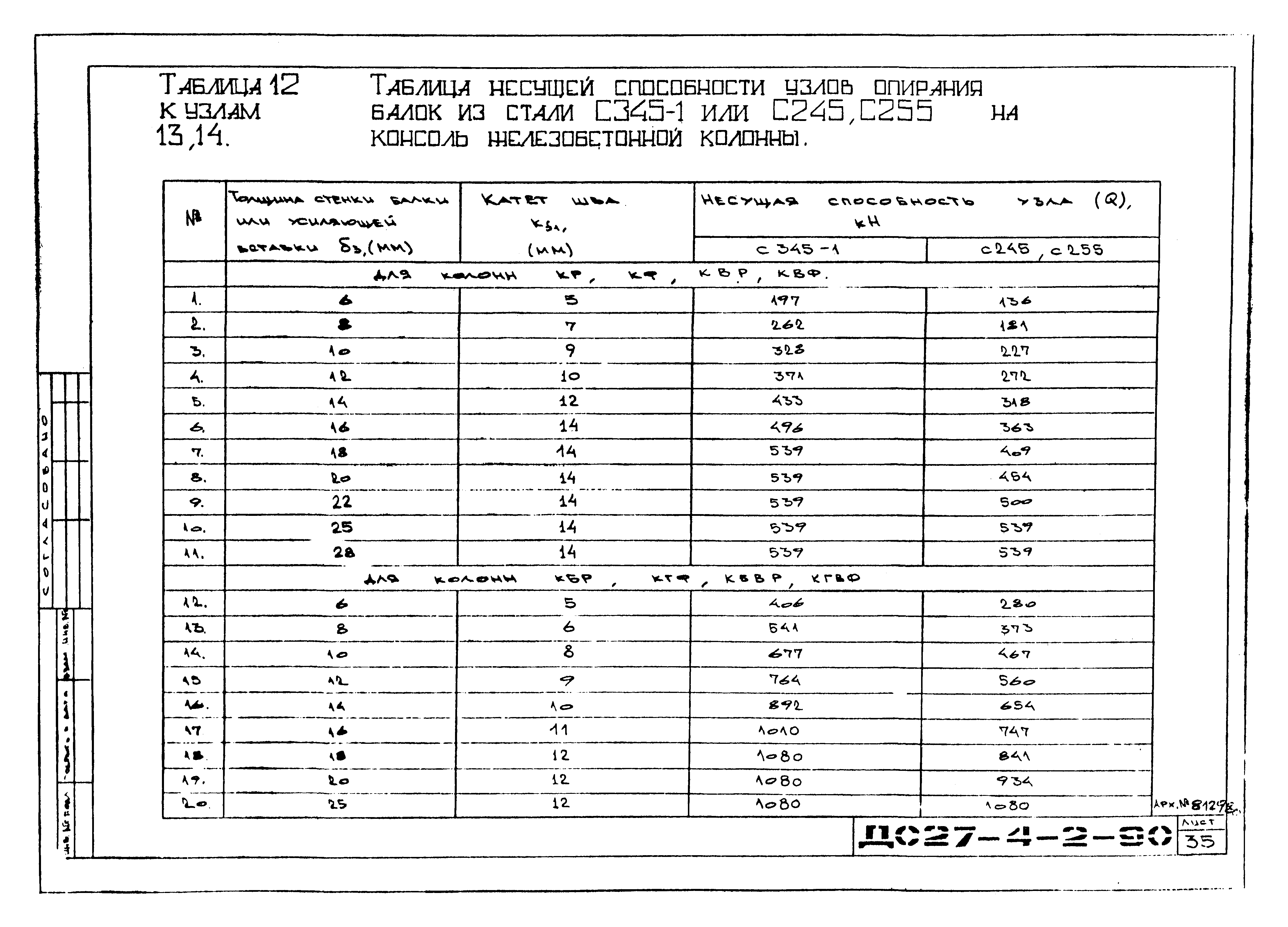 Альбом ДС27-4-2-90