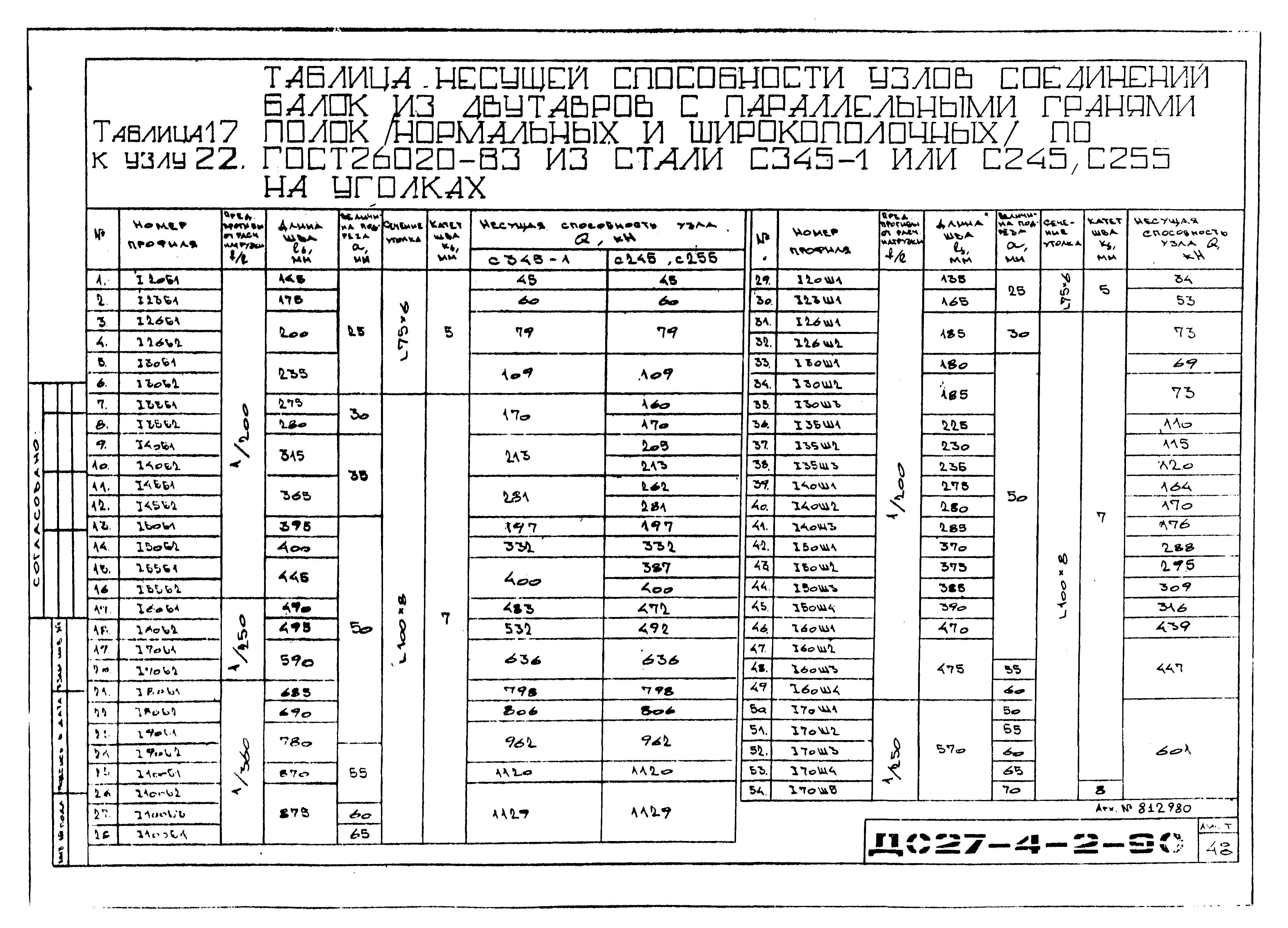 Альбом ДС27-4-2-90