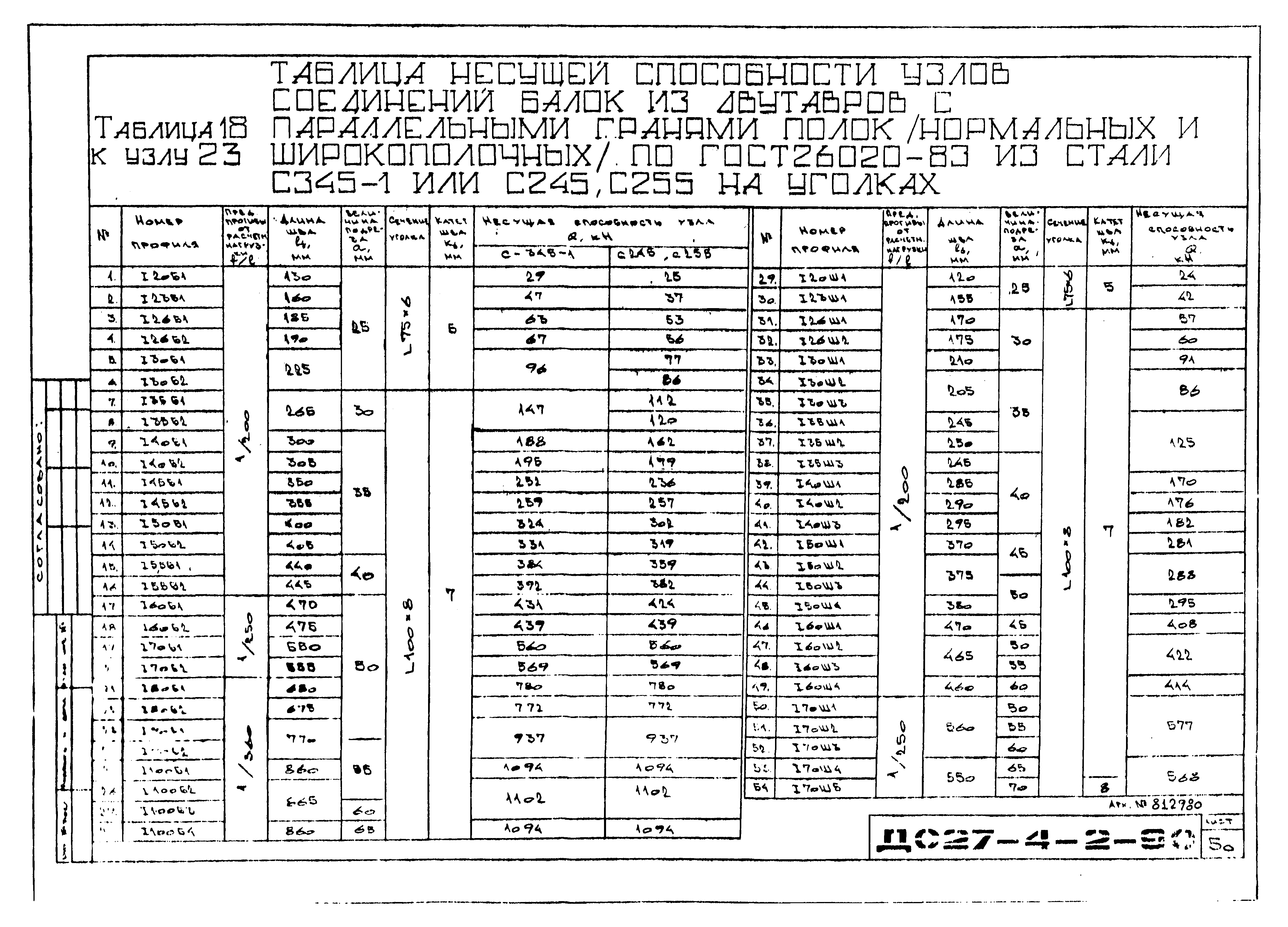 Альбом ДС27-4-2-90