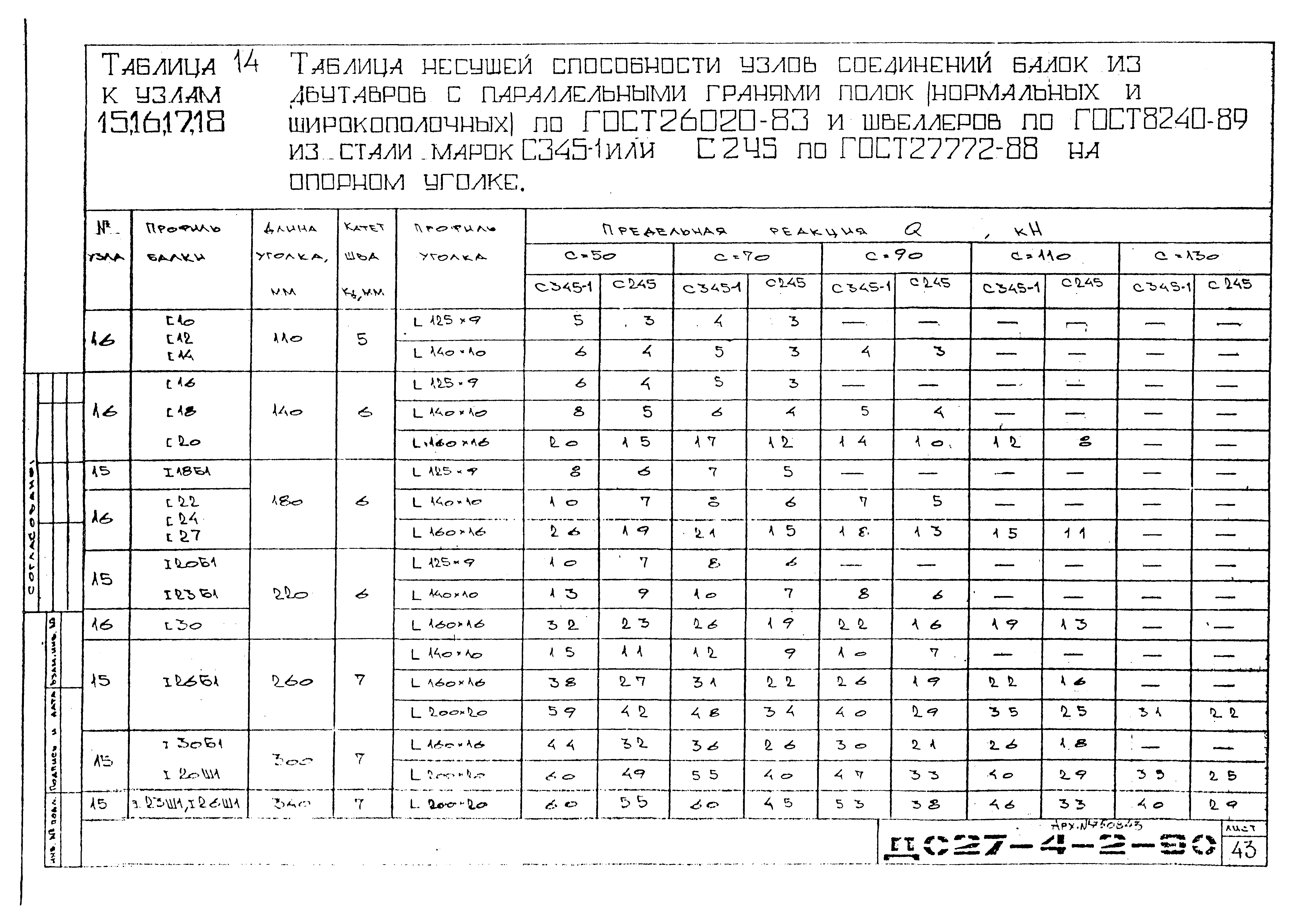 Альбом ДС27-4-2-90