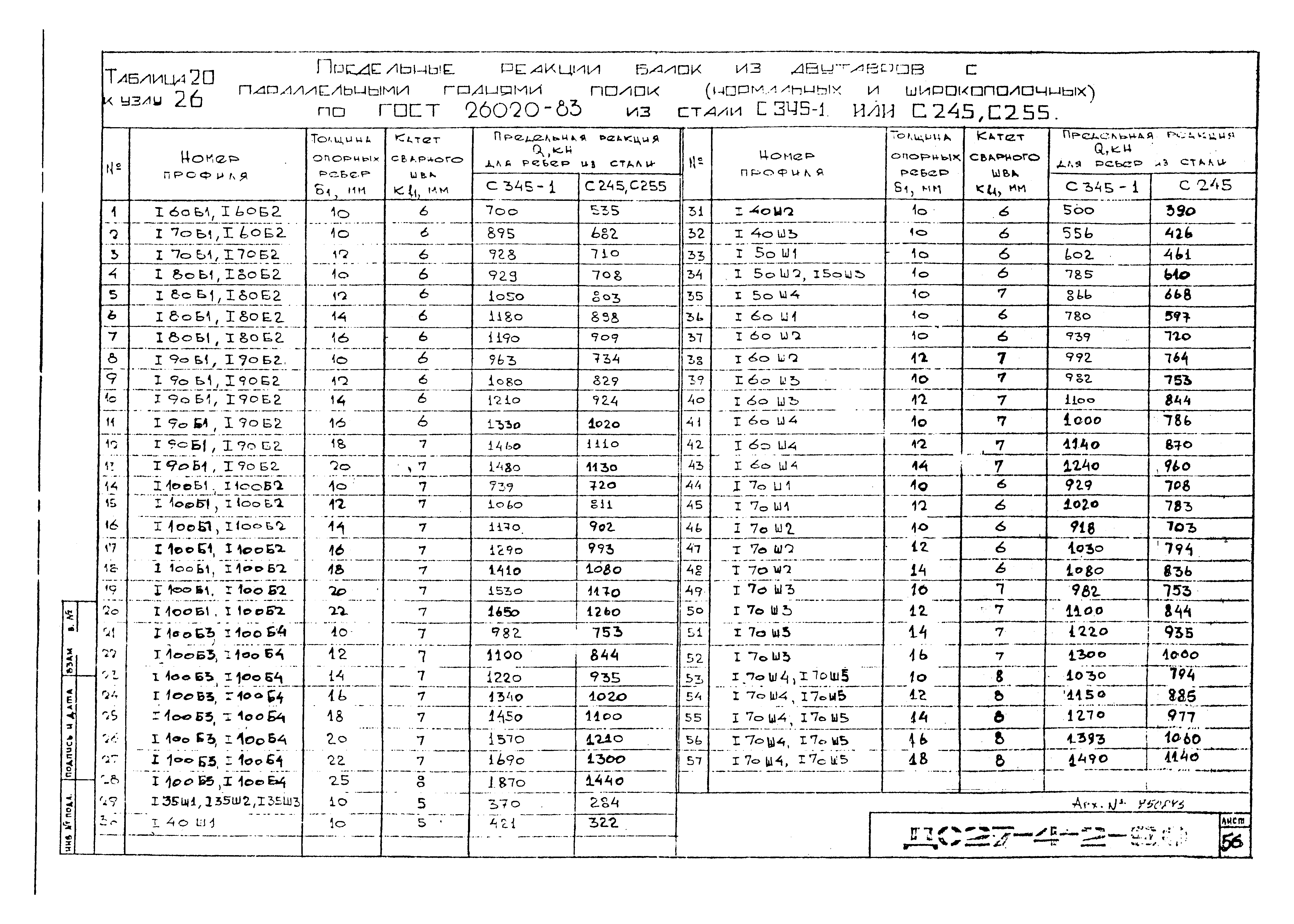 Альбом ДС27-4-2-90