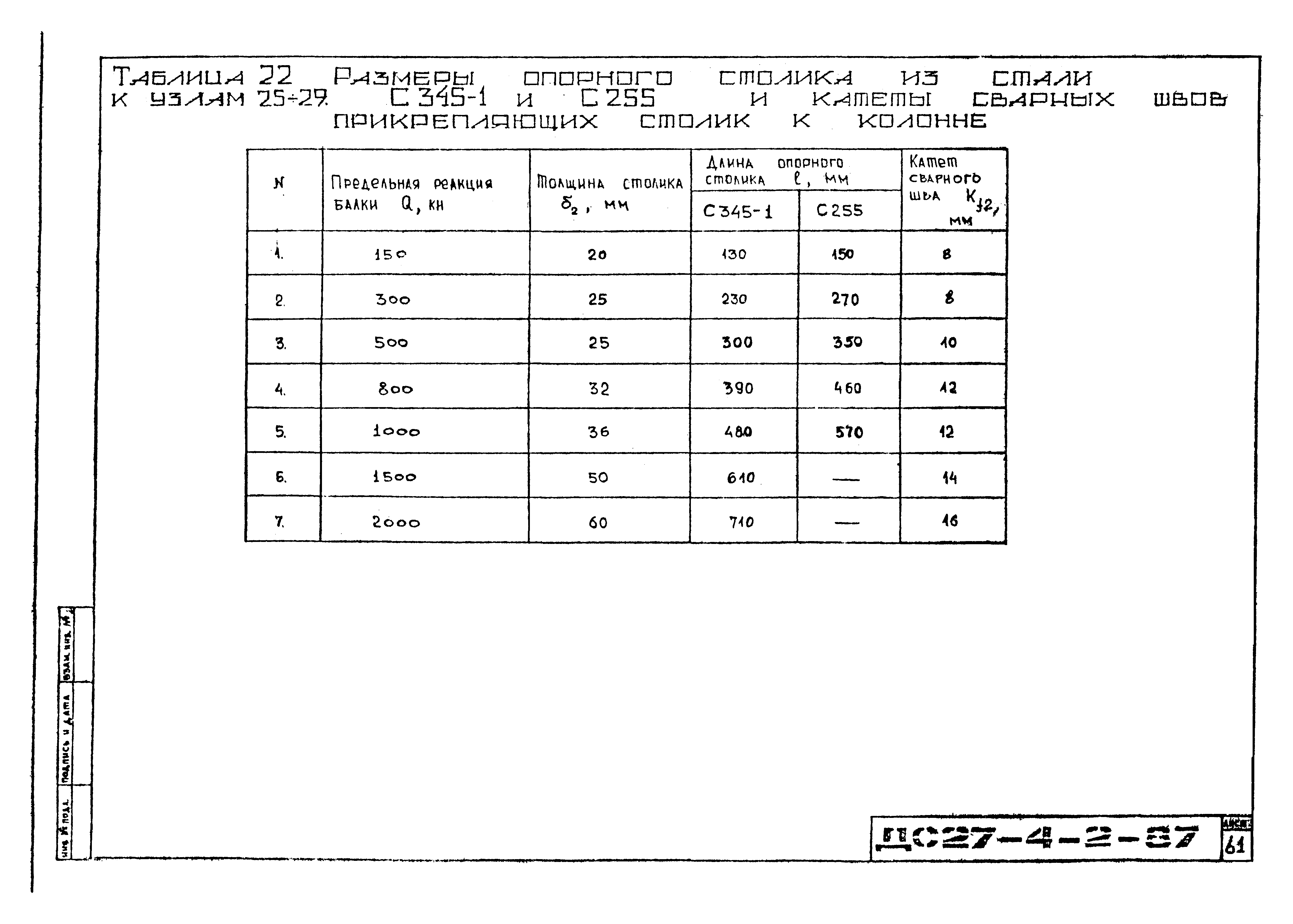 Альбом ДС27-4-2-90